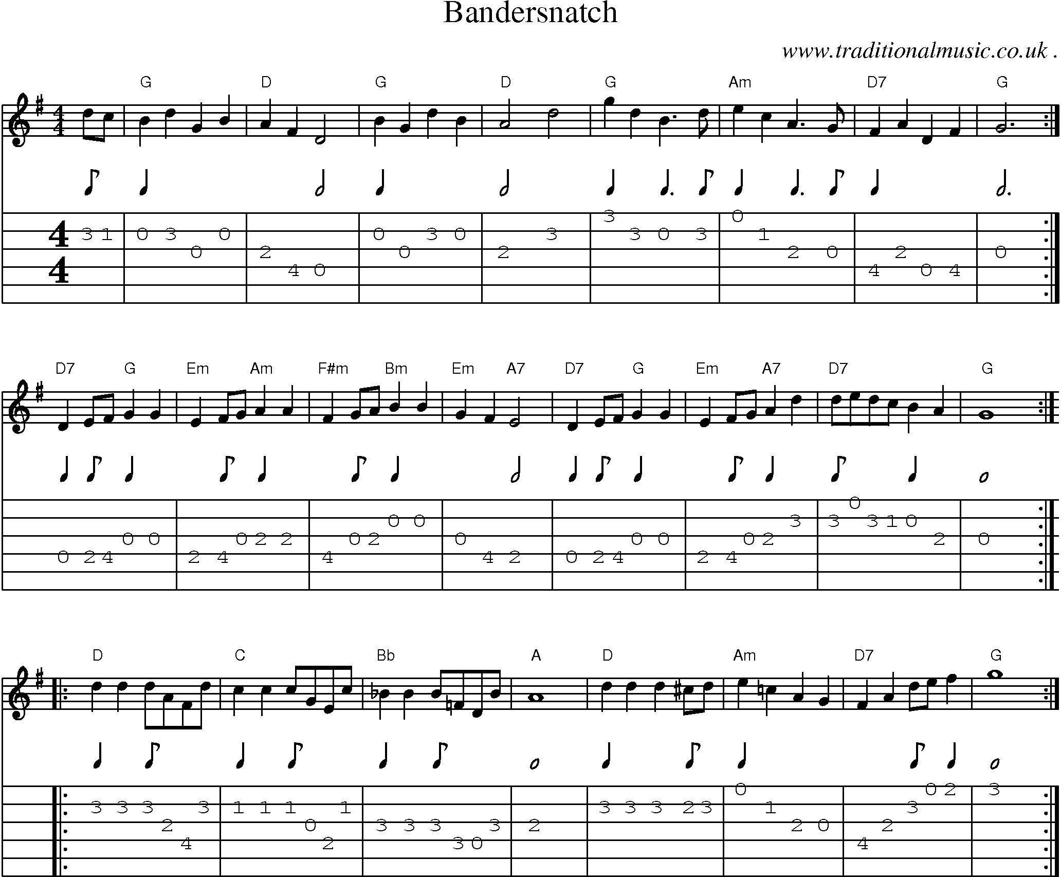 Sheet-Music and Guitar Tabs for Bandersnatch