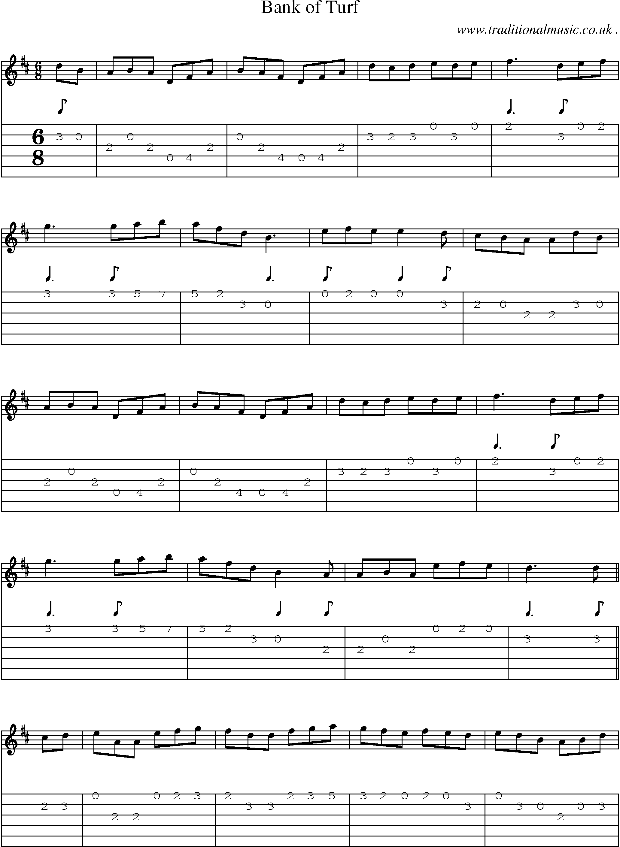 Sheet-Music and Guitar Tabs for Bank Of Turf