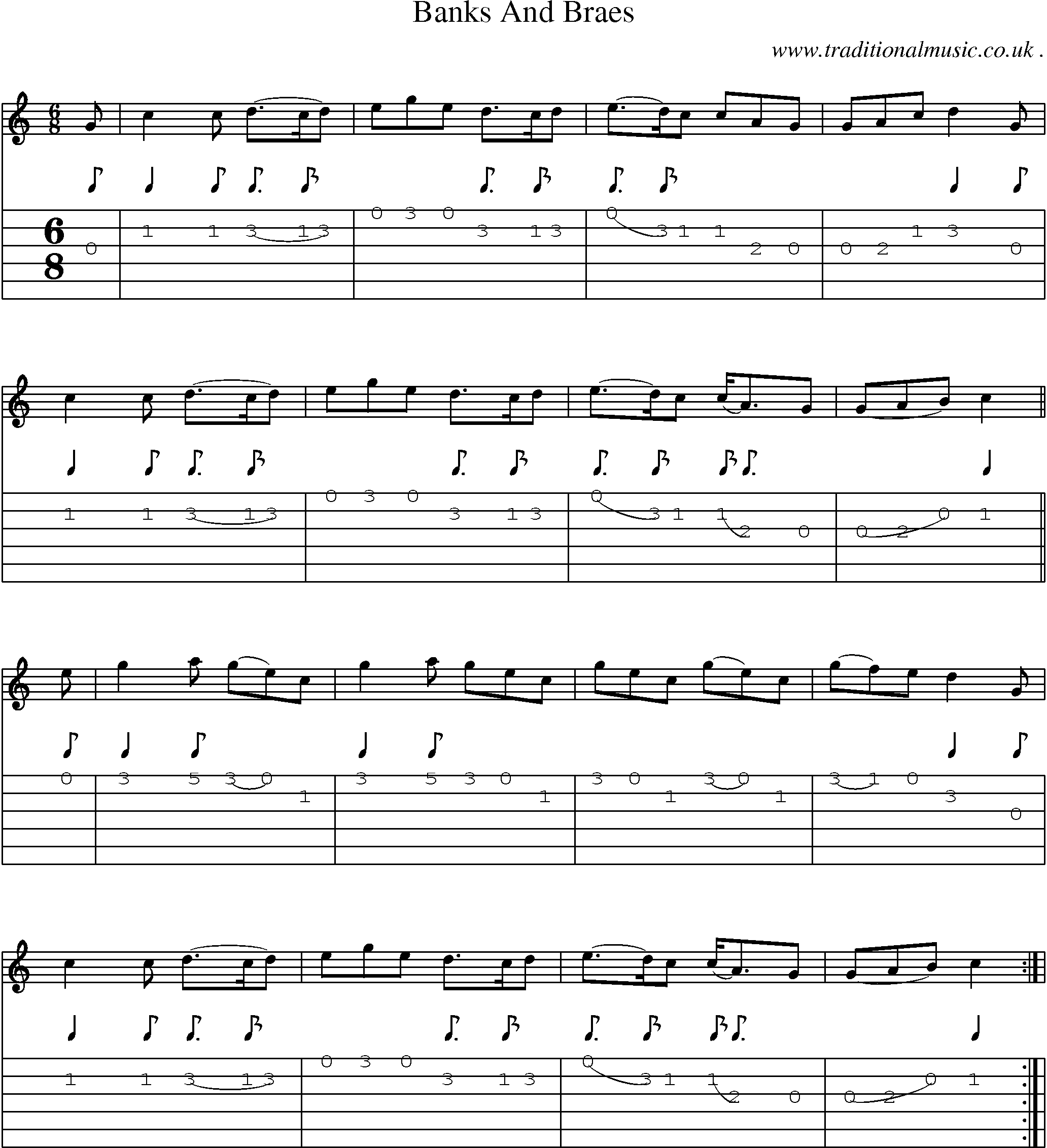 Sheet-Music and Guitar Tabs for Banks And Braes