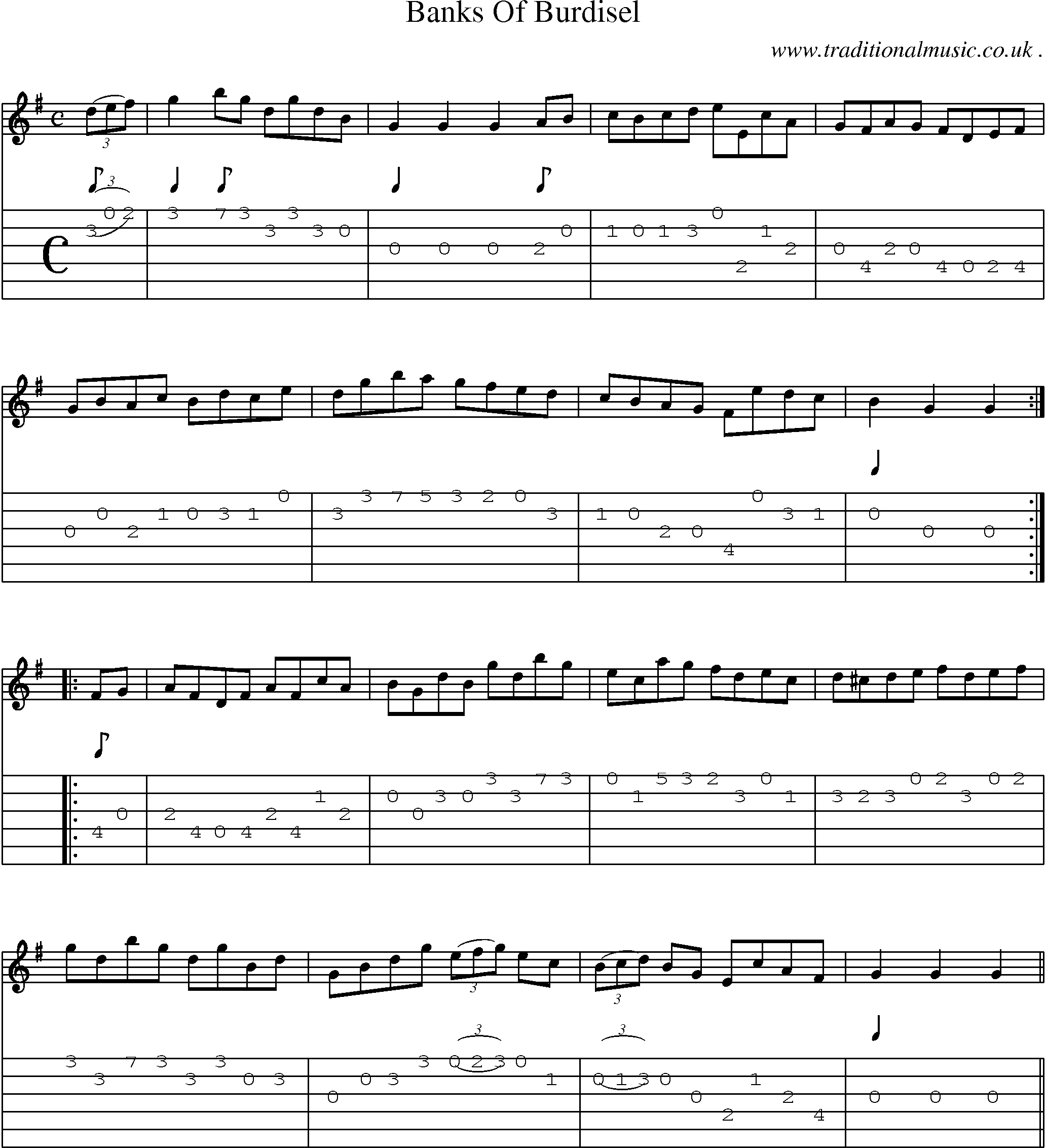 Sheet-Music and Guitar Tabs for Banks Of Burdisel