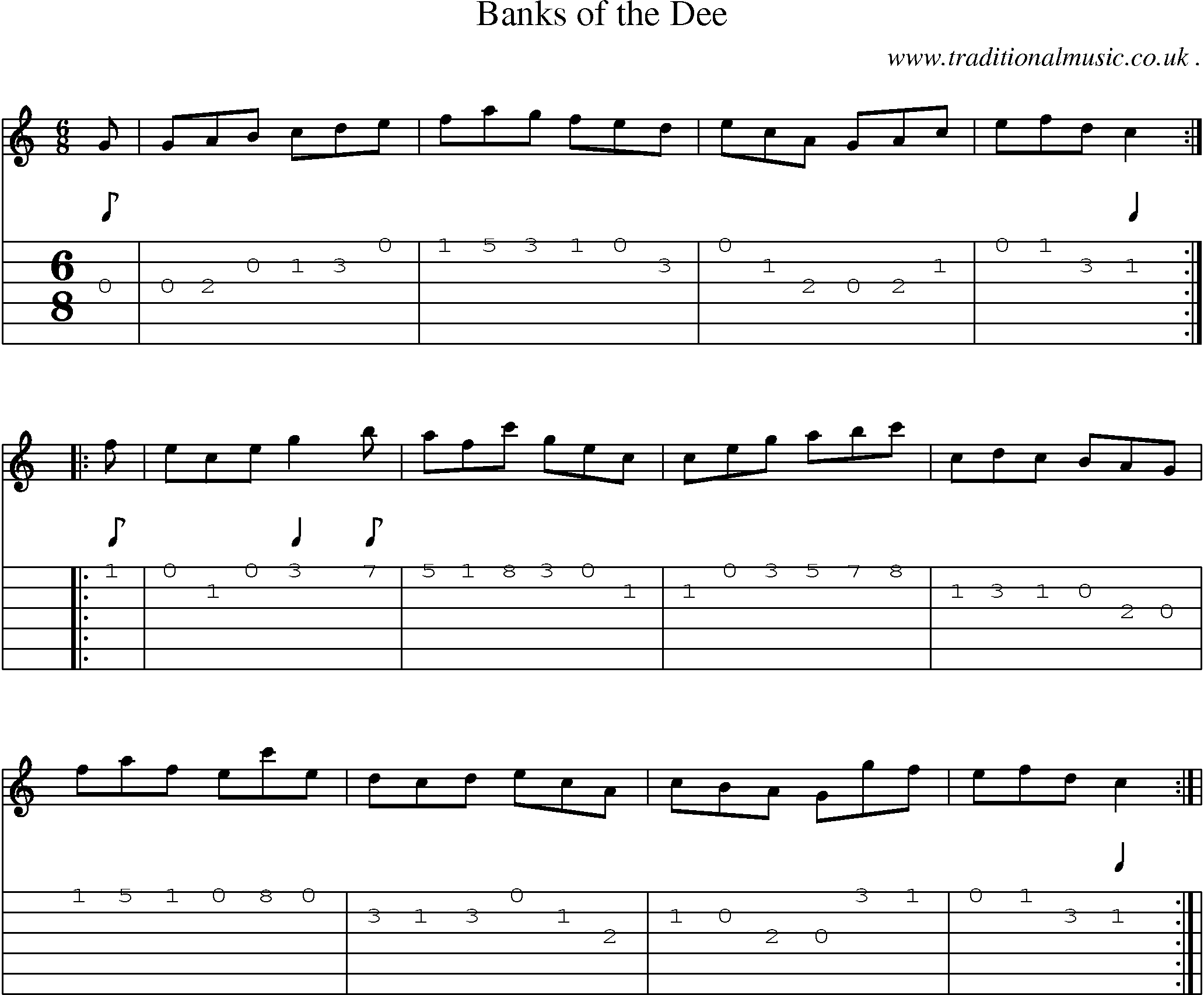 Sheet-Music and Guitar Tabs for Banks Of The Dee