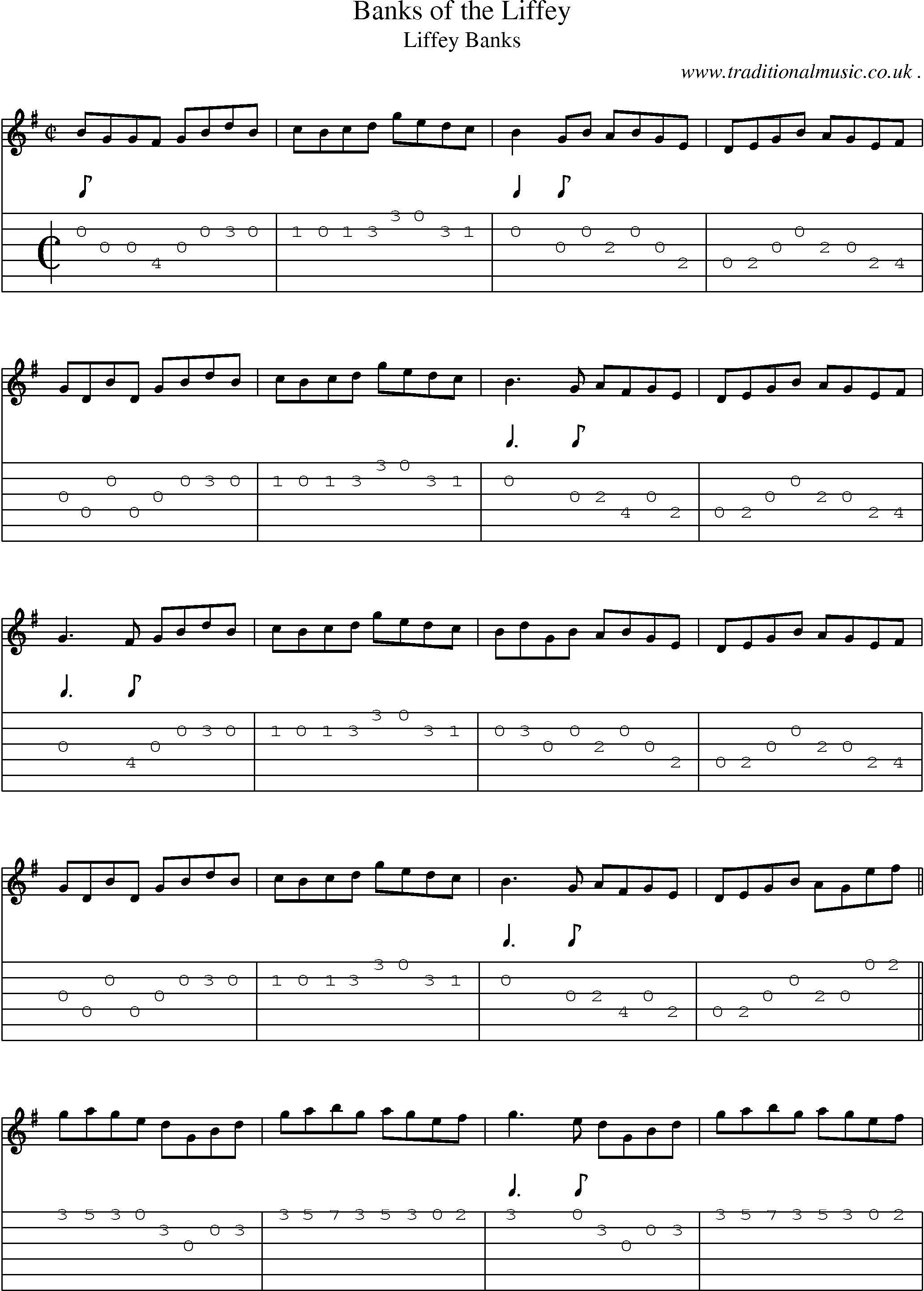 Sheet-Music and Guitar Tabs for Banks Of The Liffey