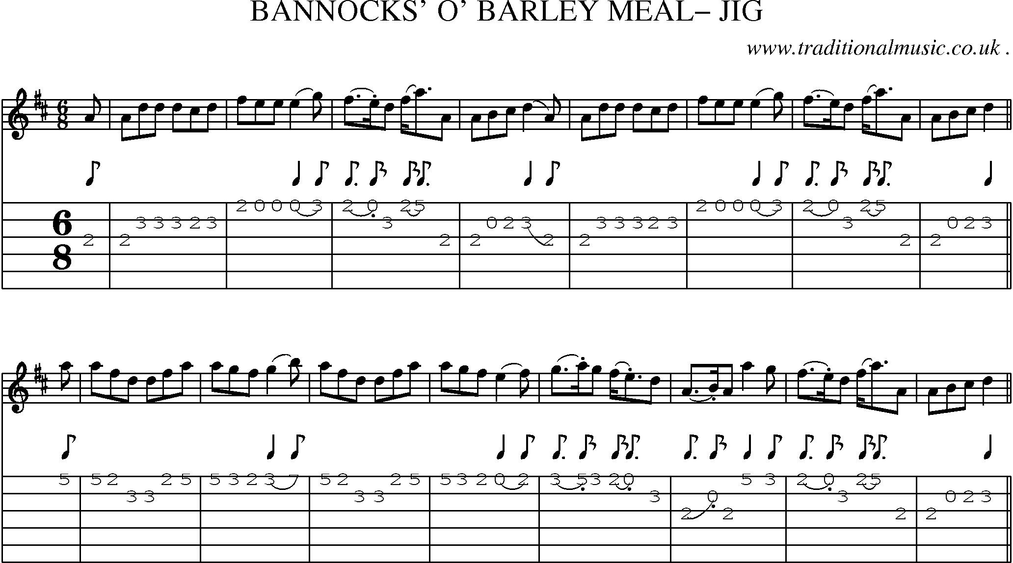 Sheet-Music and Guitar Tabs for Bannocks O Barley Meal