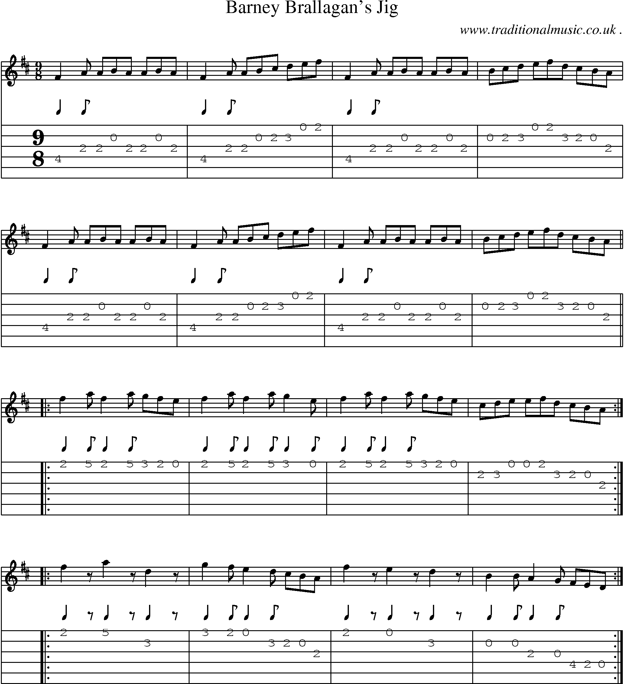 Sheet-Music and Guitar Tabs for Barney Brallagans Jig