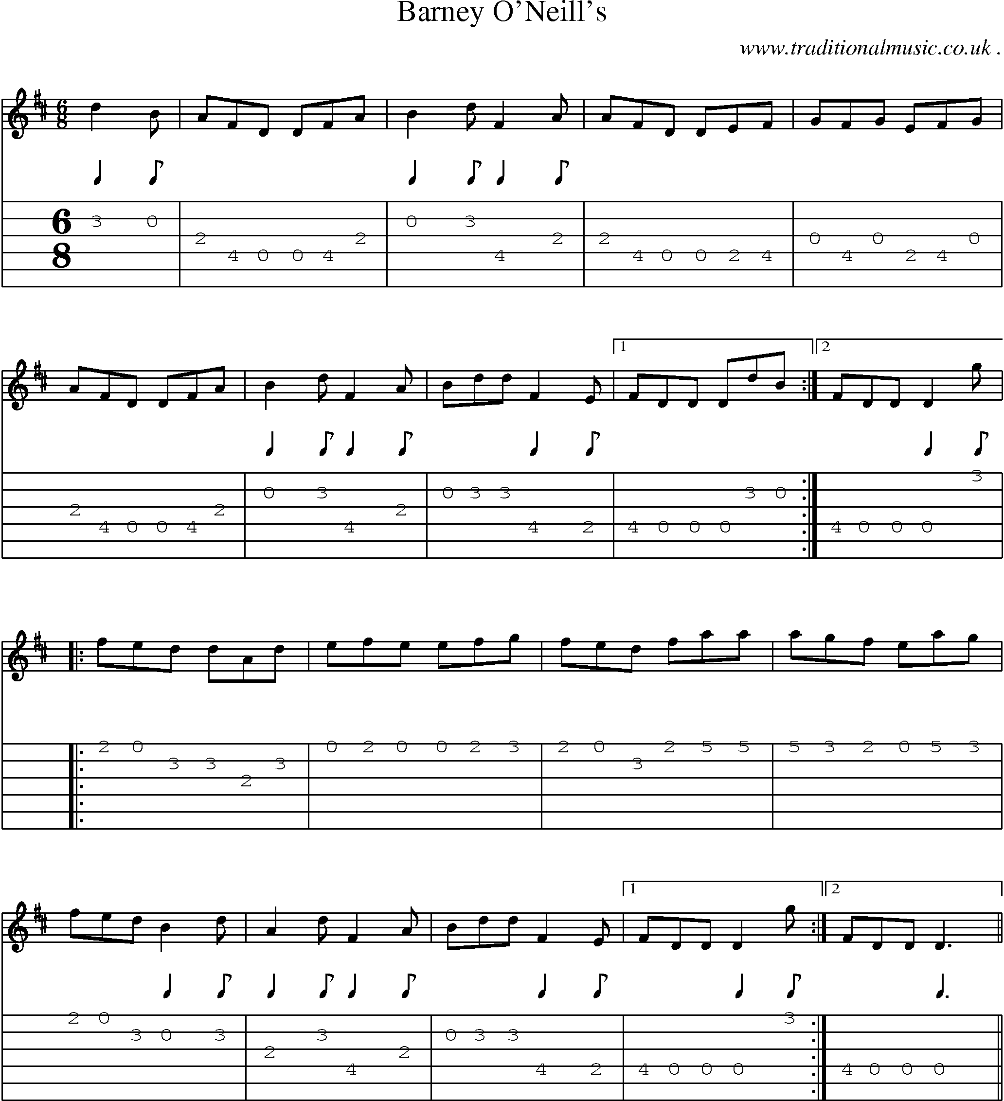 Sheet-Music and Guitar Tabs for Barney Oneills