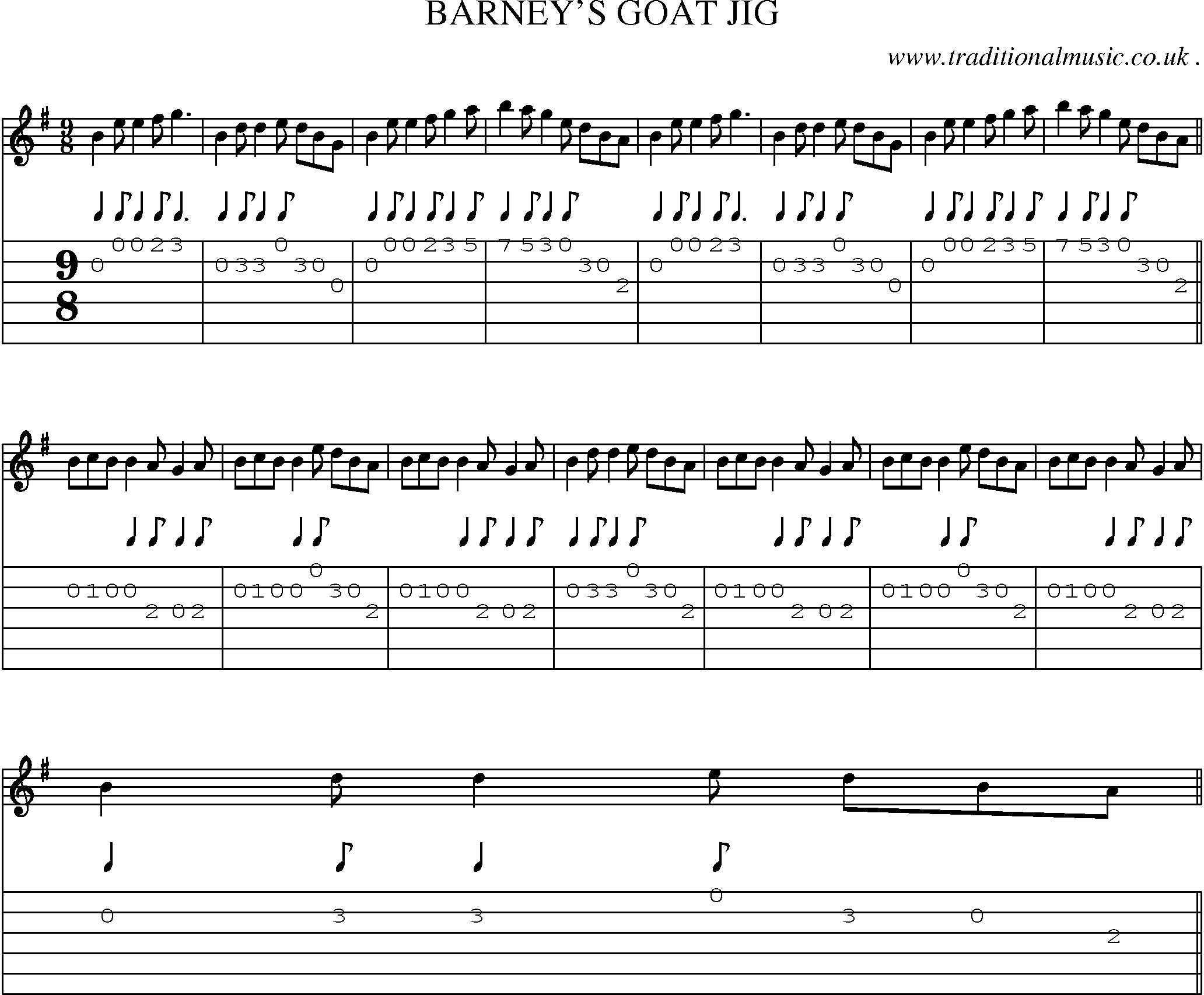 Sheet-Music and Guitar Tabs for Barneys Goat Jig