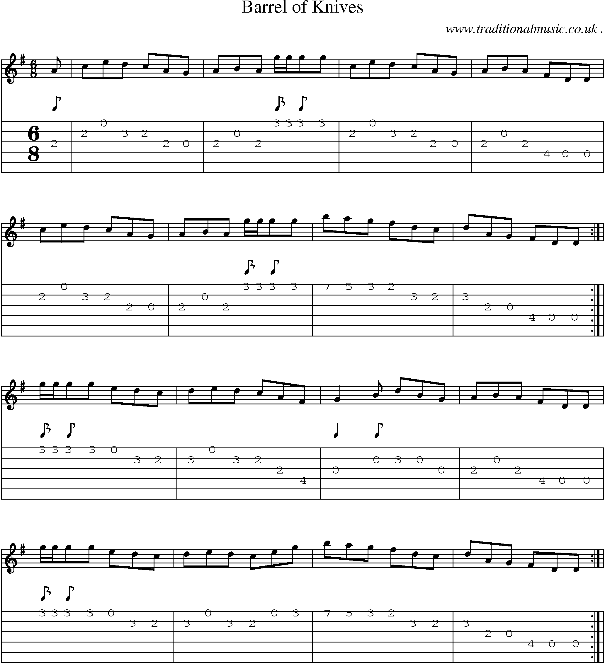 Sheet-Music and Guitar Tabs for Barrel Of Knives
