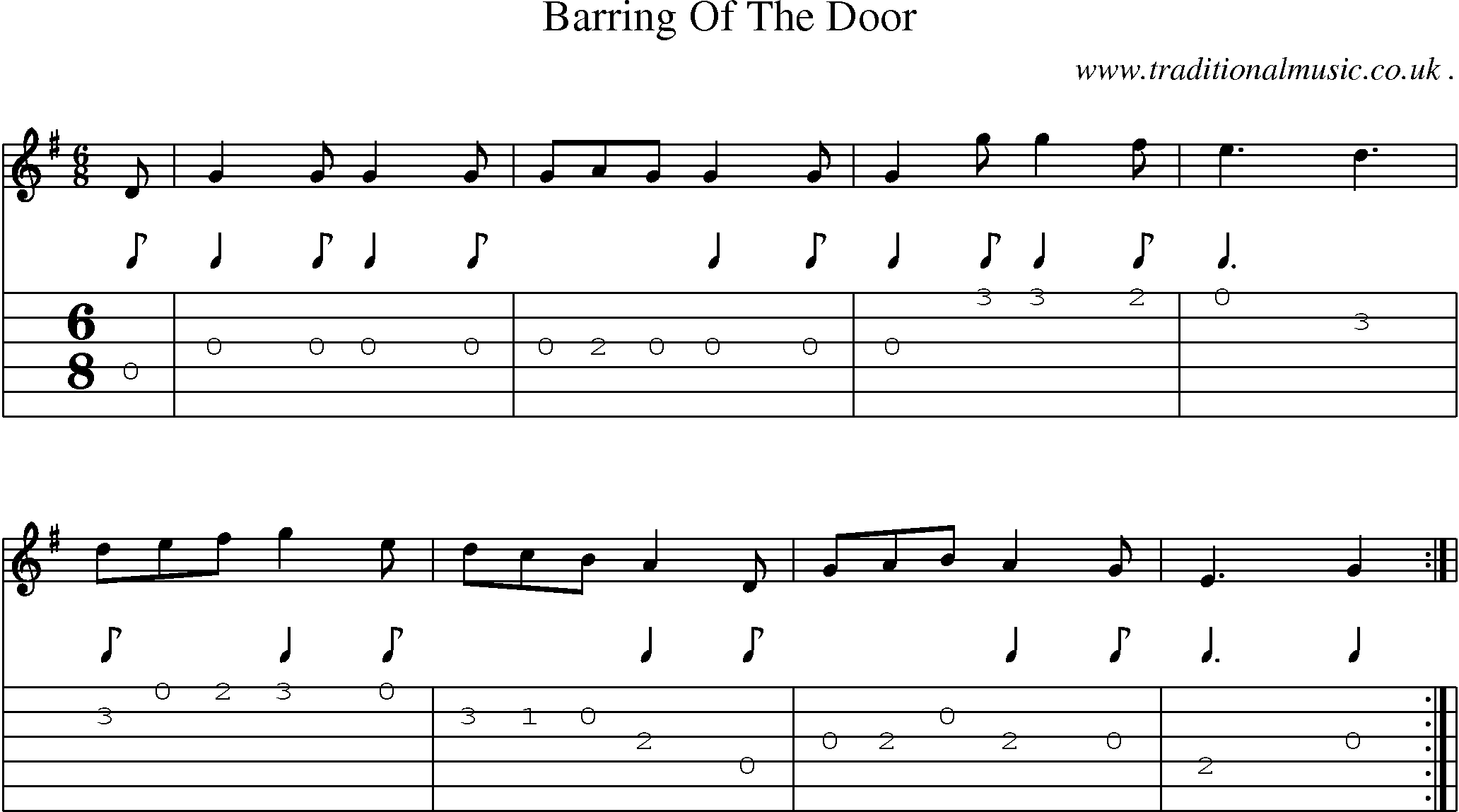 Sheet-Music and Guitar Tabs for Barring Of The Door