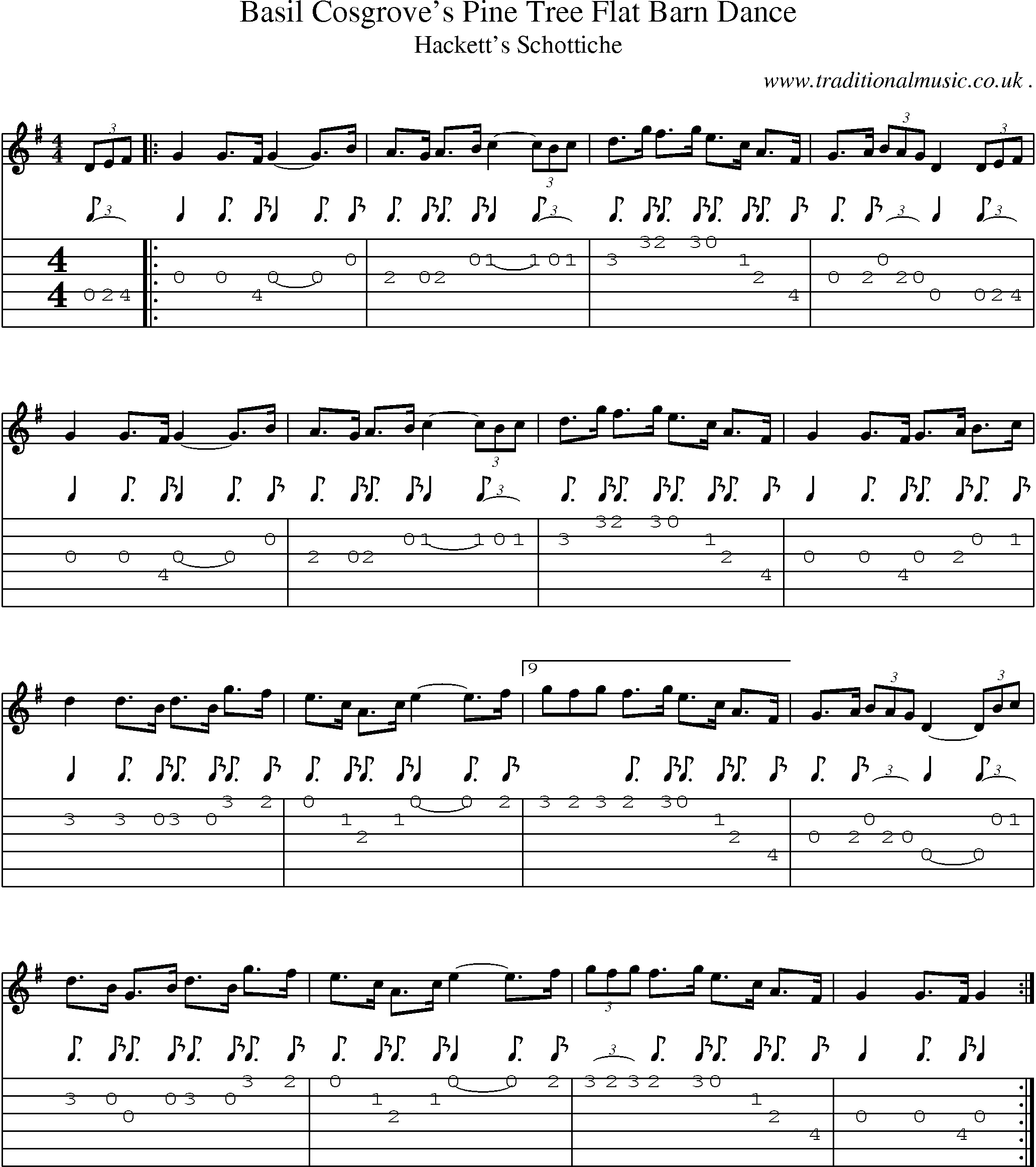 Sheet-Music and Guitar Tabs for Basil Cosgroves Pine Tree Flat Barn Dance