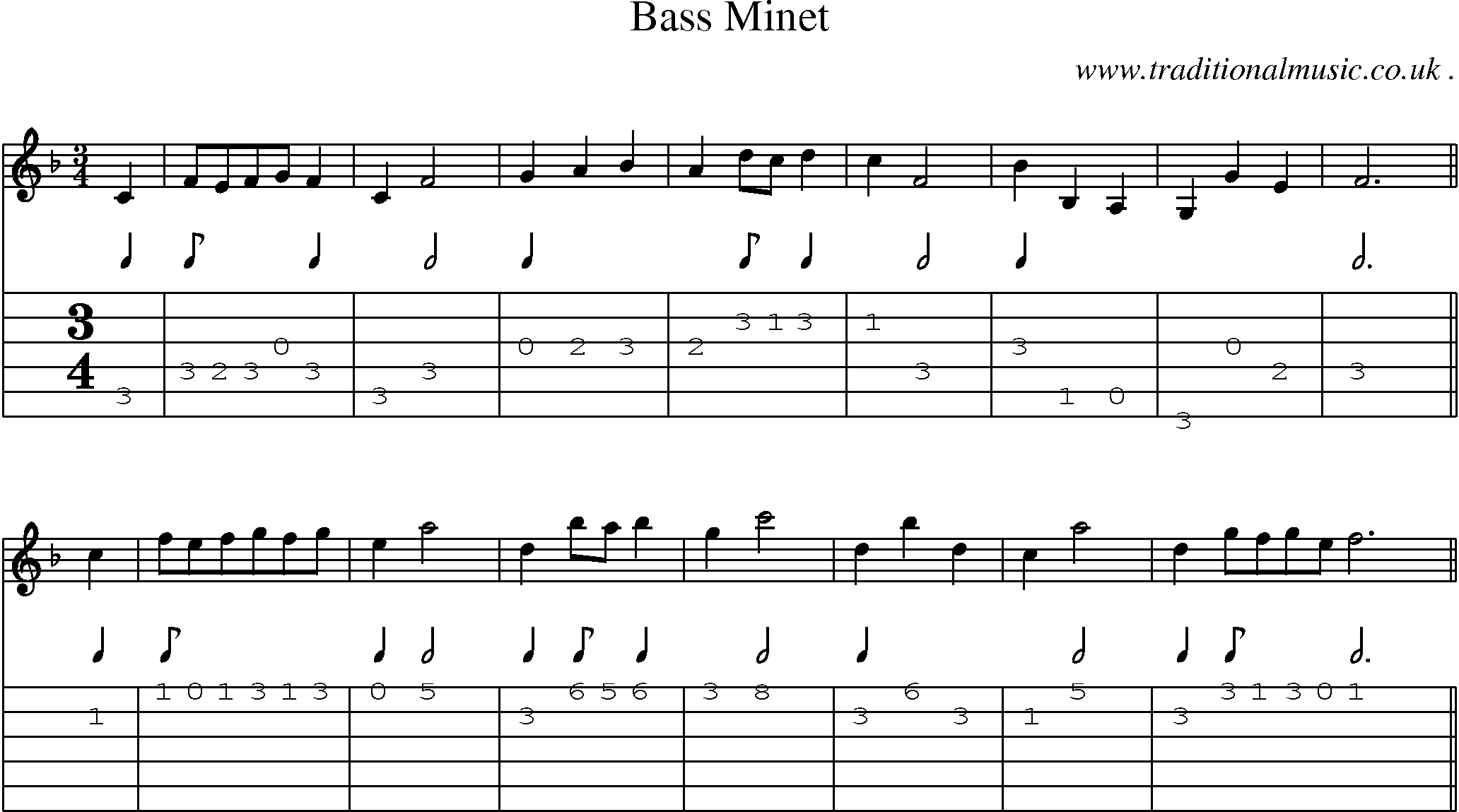 Sheet-Music and Guitar Tabs for Bass Minet