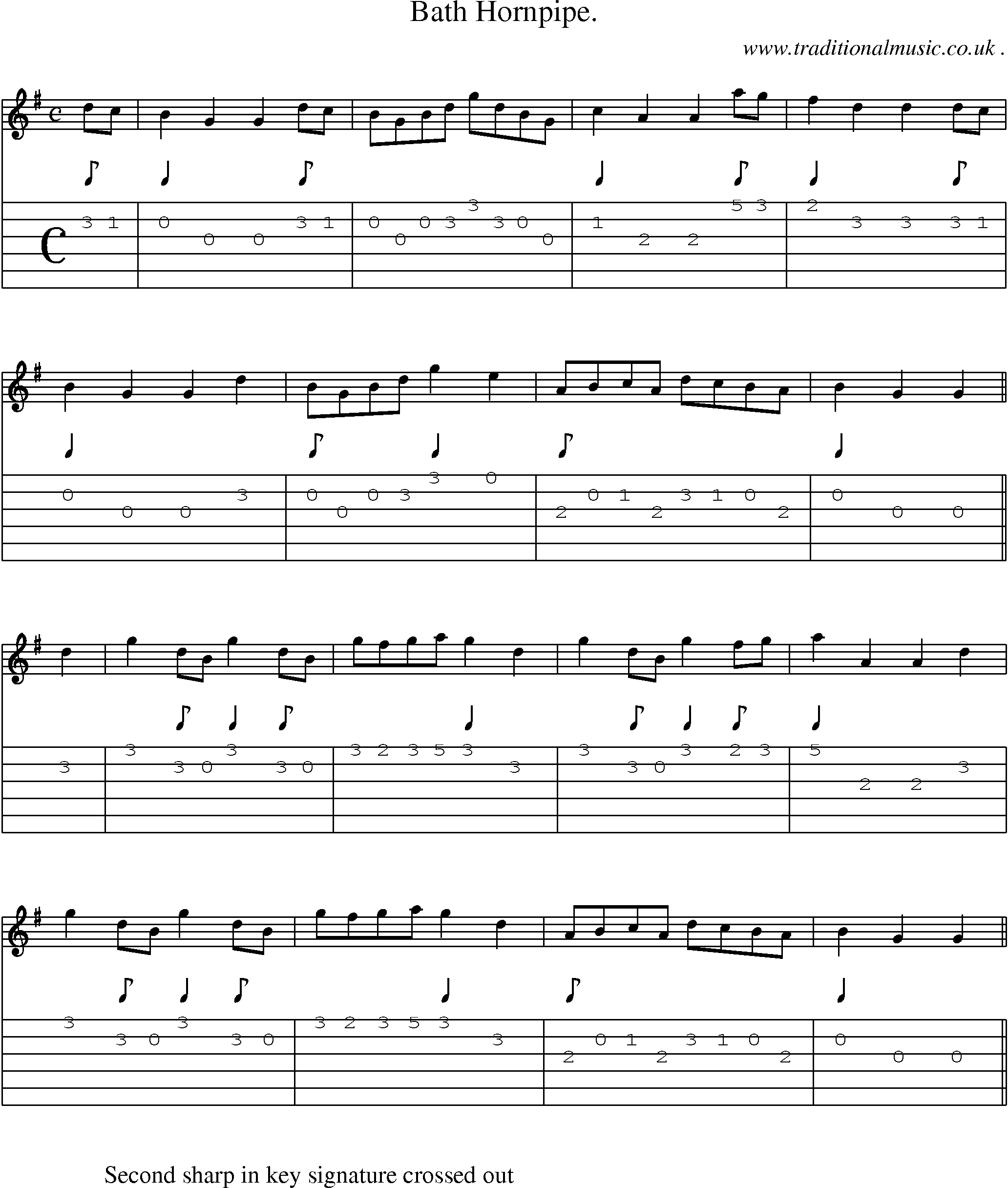 Sheet-Music and Guitar Tabs for Bath Hornpipe