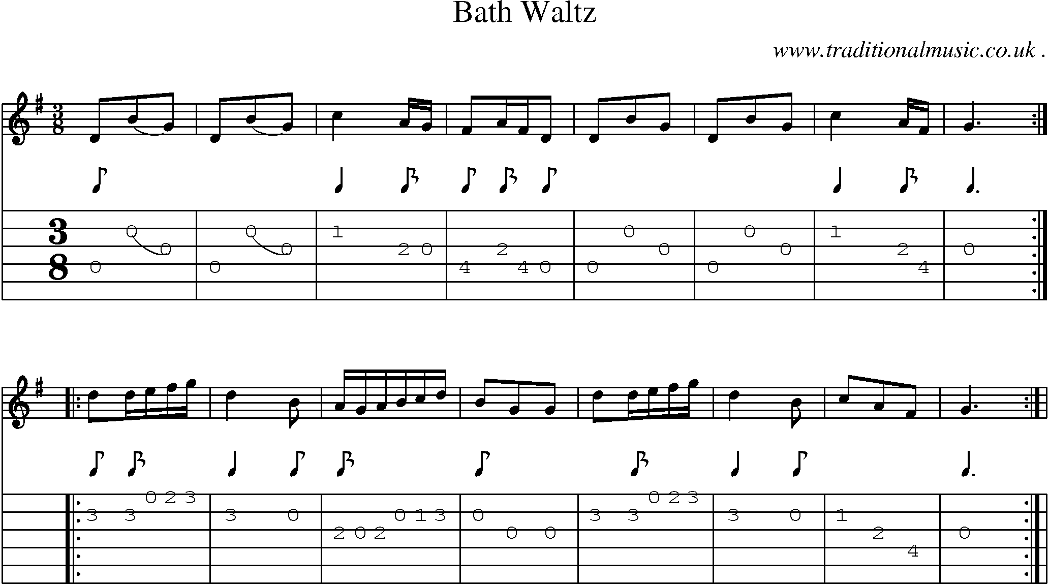 Sheet-Music and Guitar Tabs for Bath Waltz