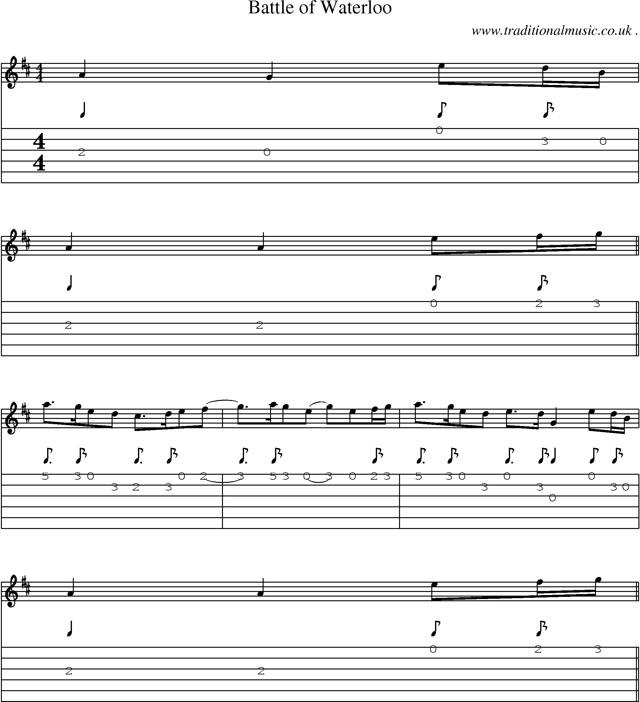 Sheet-Music and Guitar Tabs for Battle Of Waterloo