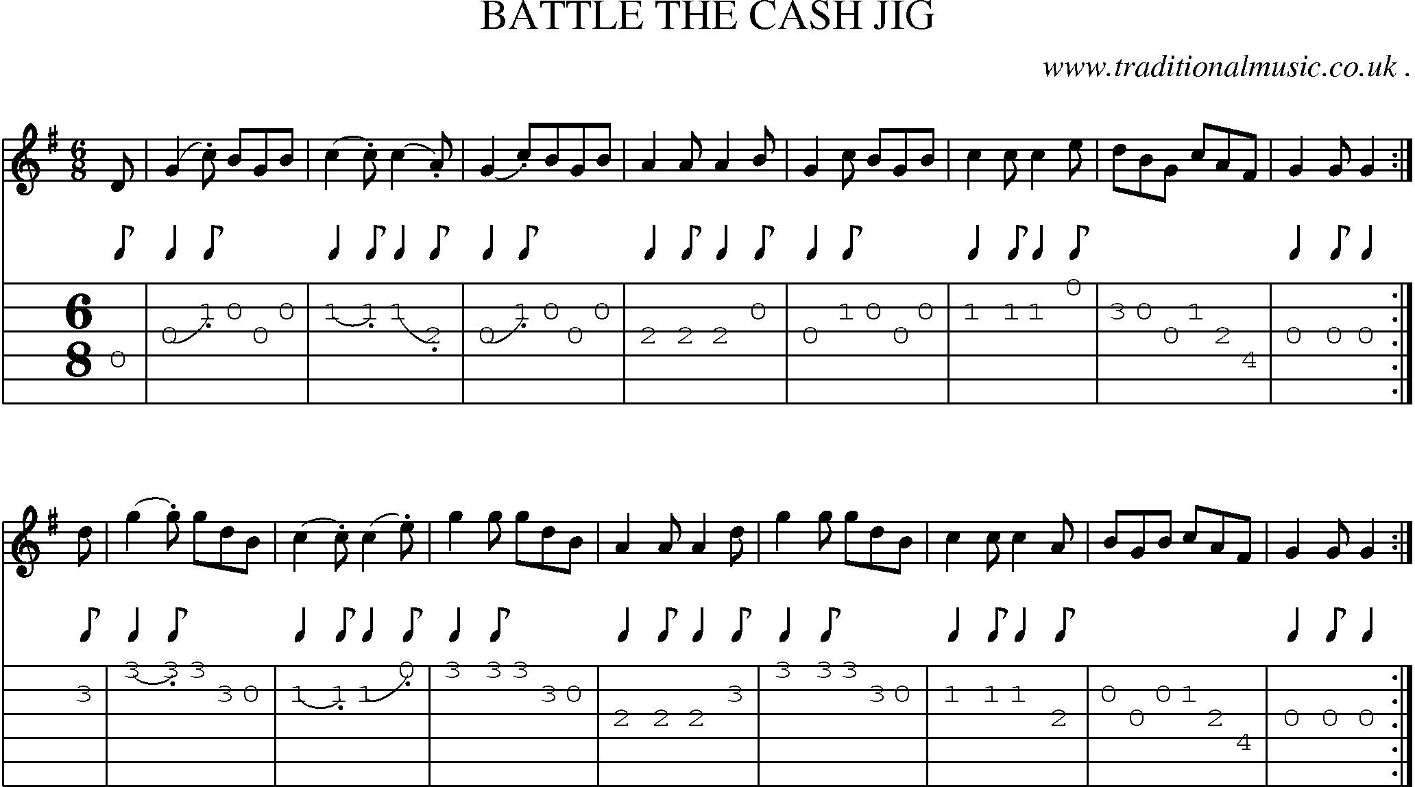 Sheet-Music and Guitar Tabs for Battle The Cash Jig