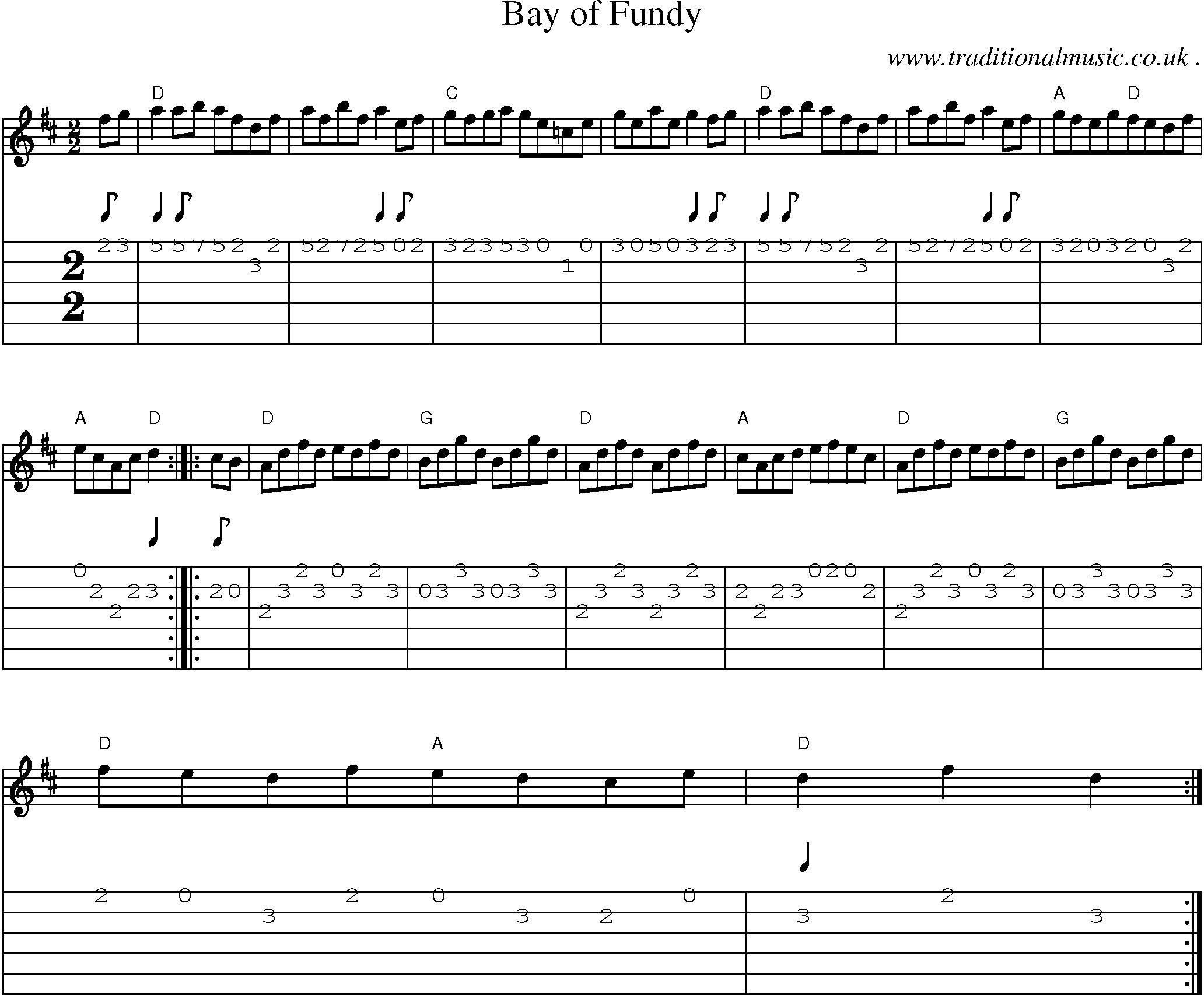 Sheet-Music and Guitar Tabs for Bay Of Fundy