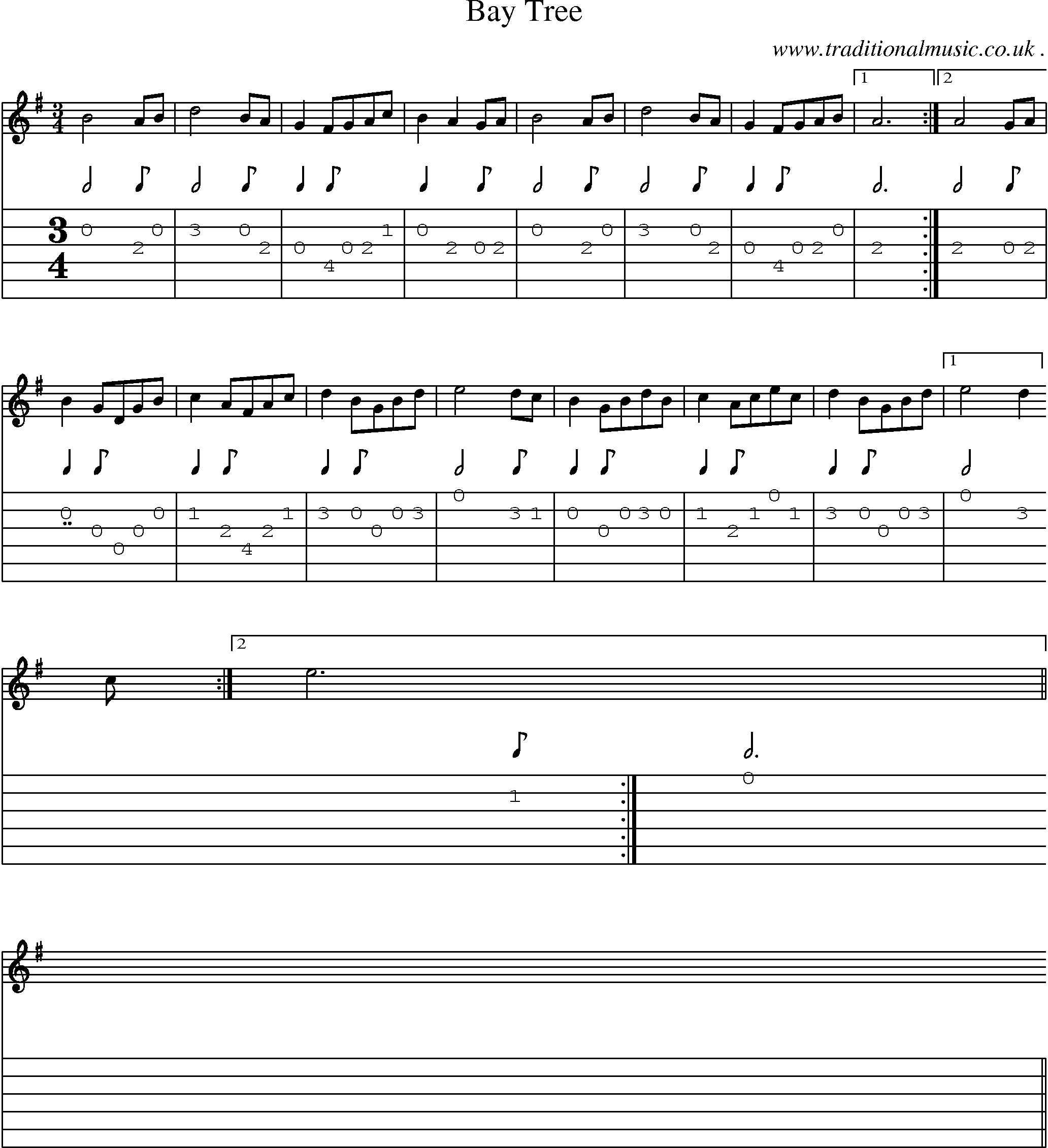 Sheet-Music and Guitar Tabs for Bay Tree