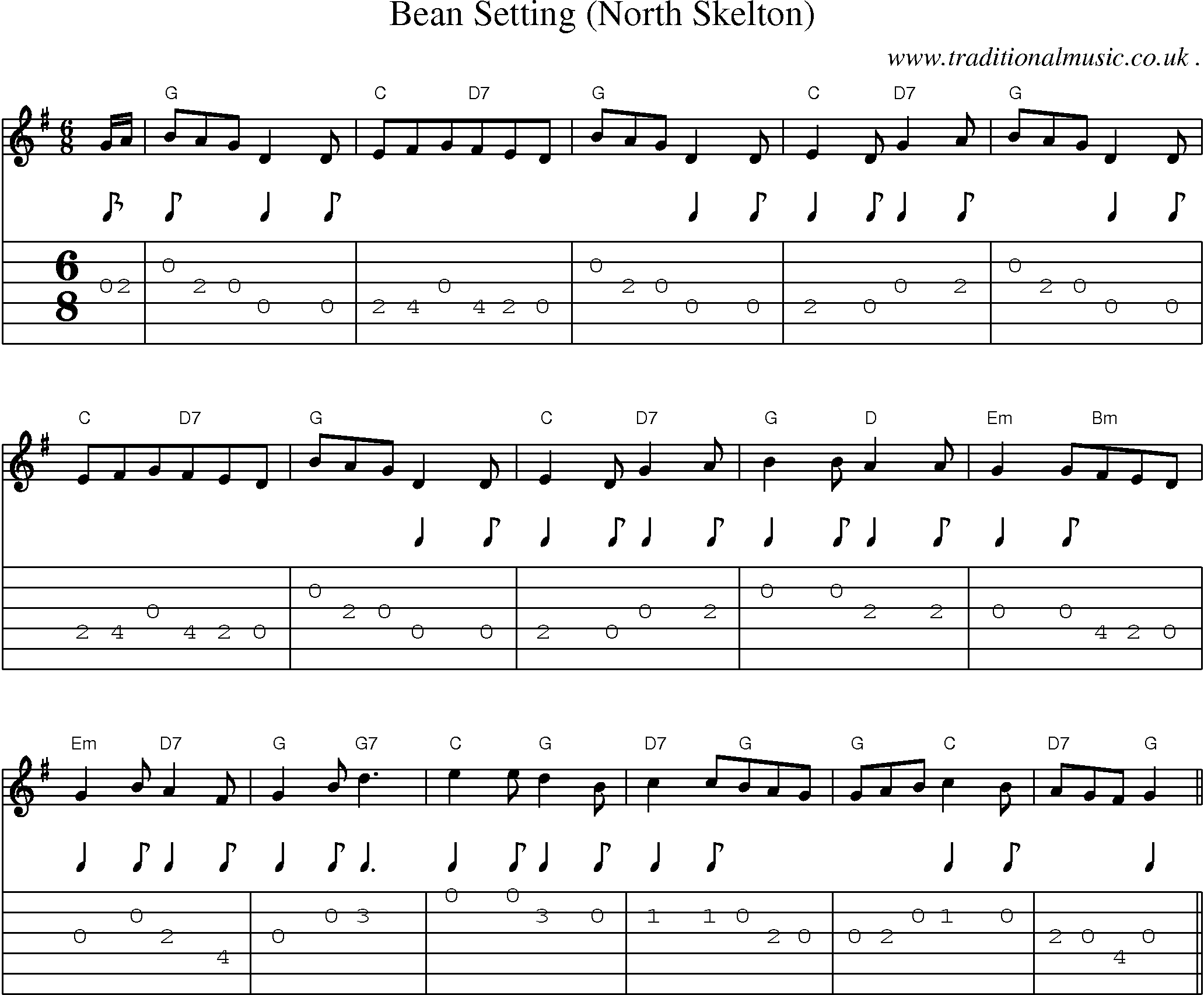 Sheet-Music and Guitar Tabs for Bean Setting (north Skelton)