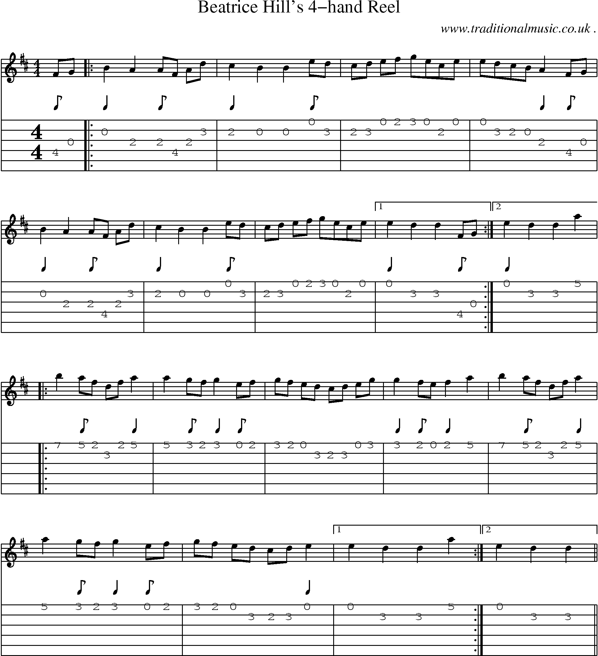 Sheet-Music and Guitar Tabs for Beatrice Hills 4-hand Reel
