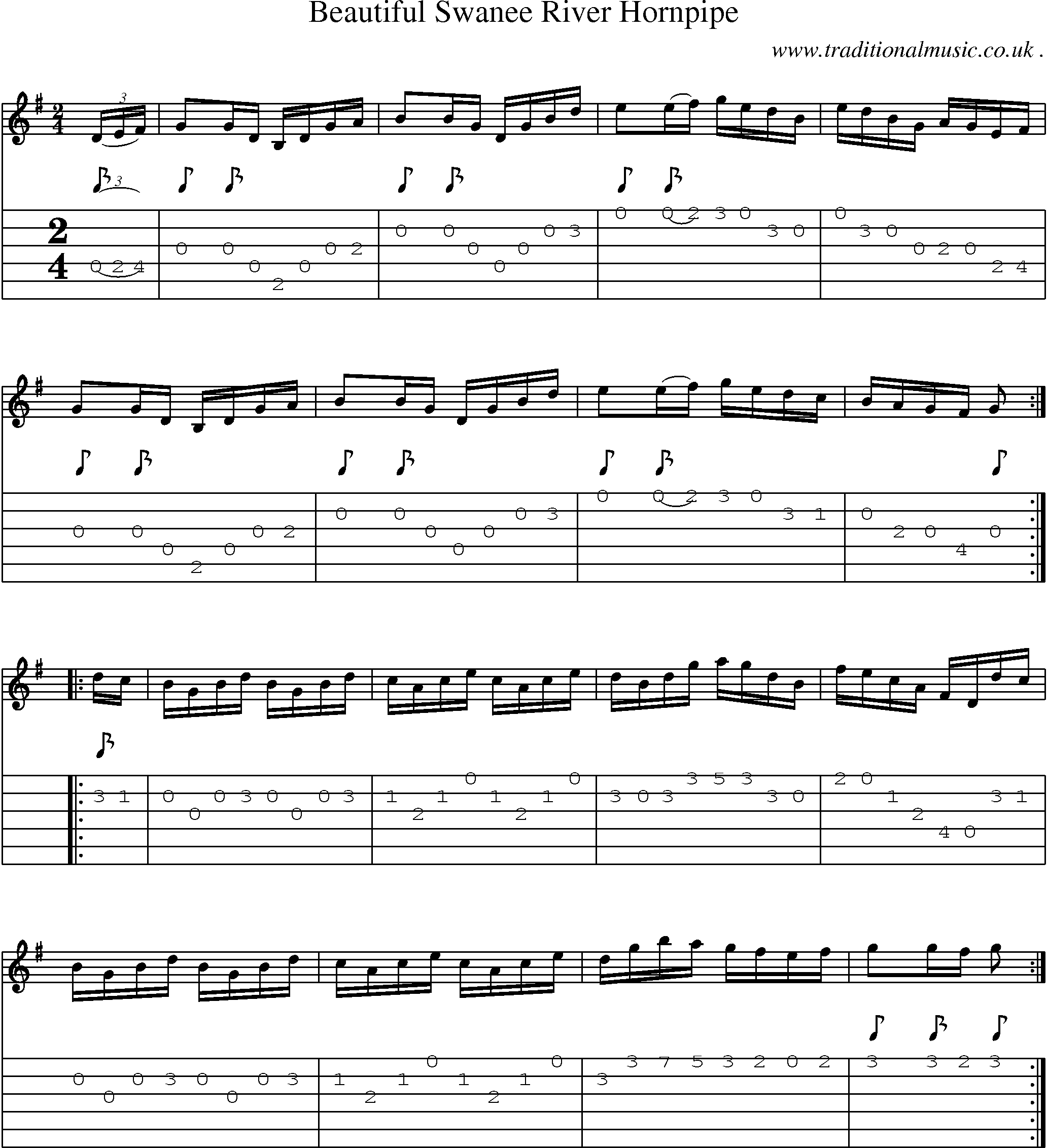 Sheet-Music and Guitar Tabs for Beautiful Swanee River Hornpipe