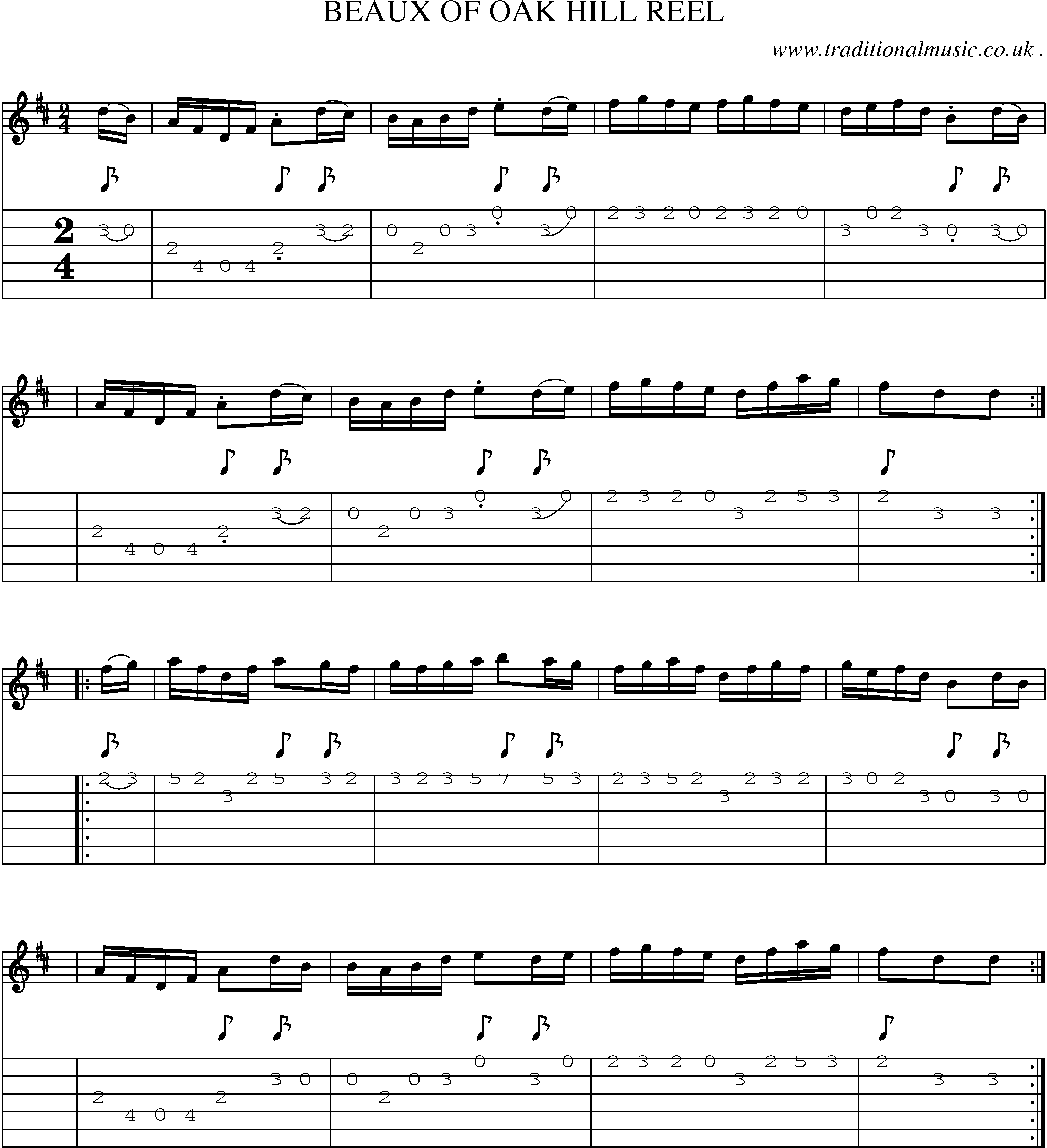 Sheet-Music and Guitar Tabs for Beaux Of Oak Hill Reel