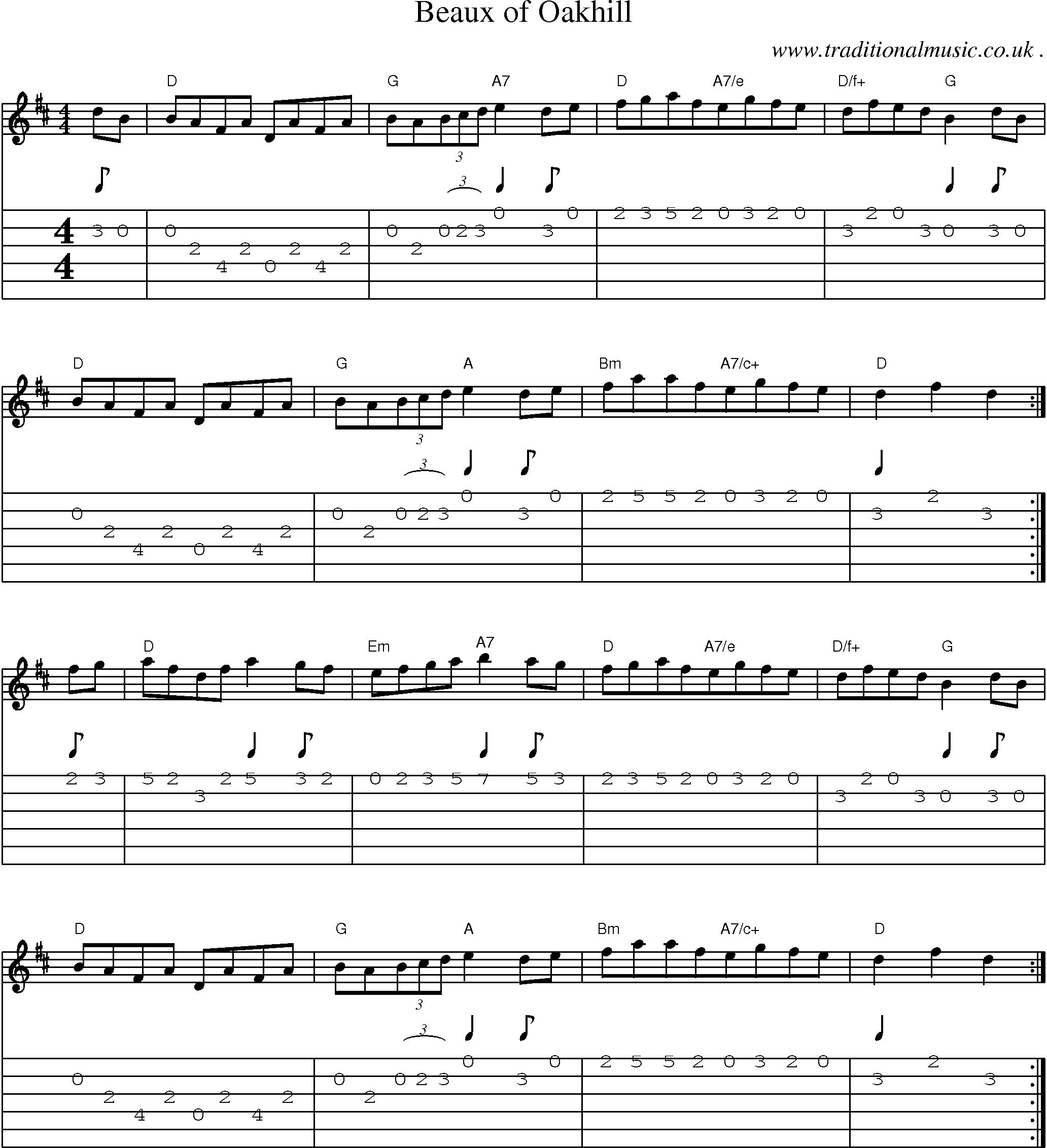 Sheet-Music and Guitar Tabs for Beaux Of Oakhill