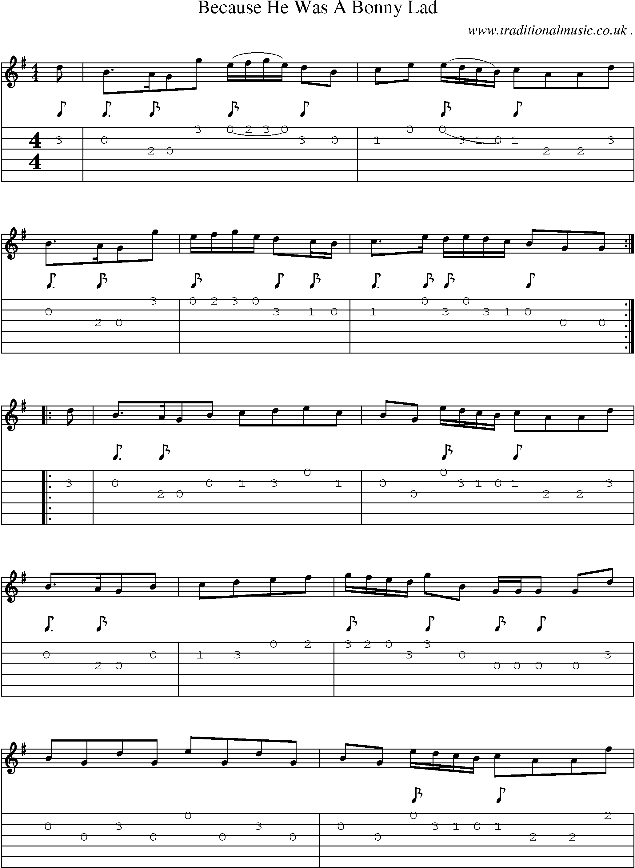Sheet-Music and Guitar Tabs for Because He Was A Bonny Lad