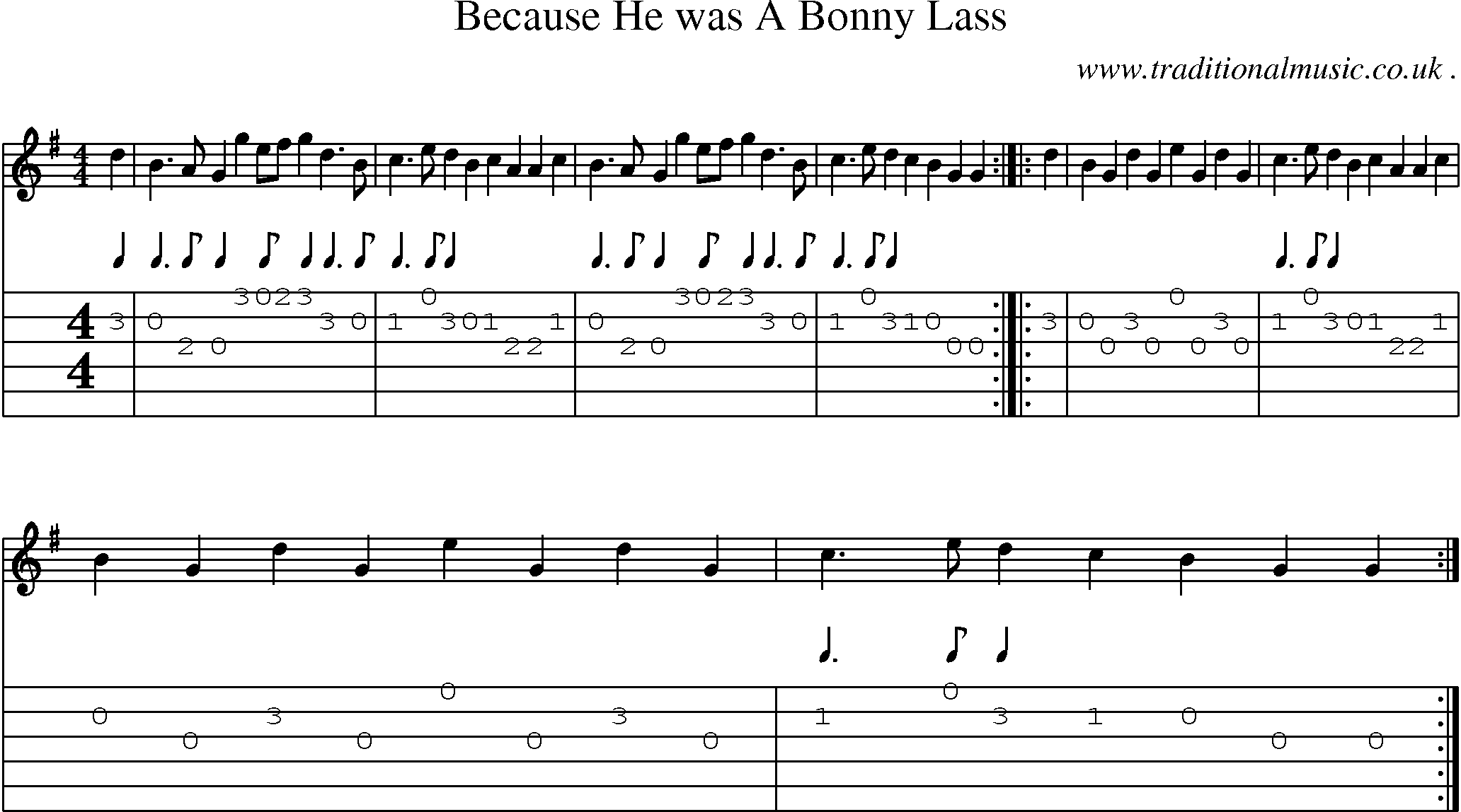 Sheet-Music and Guitar Tabs for Because He Was A Bonny Lass