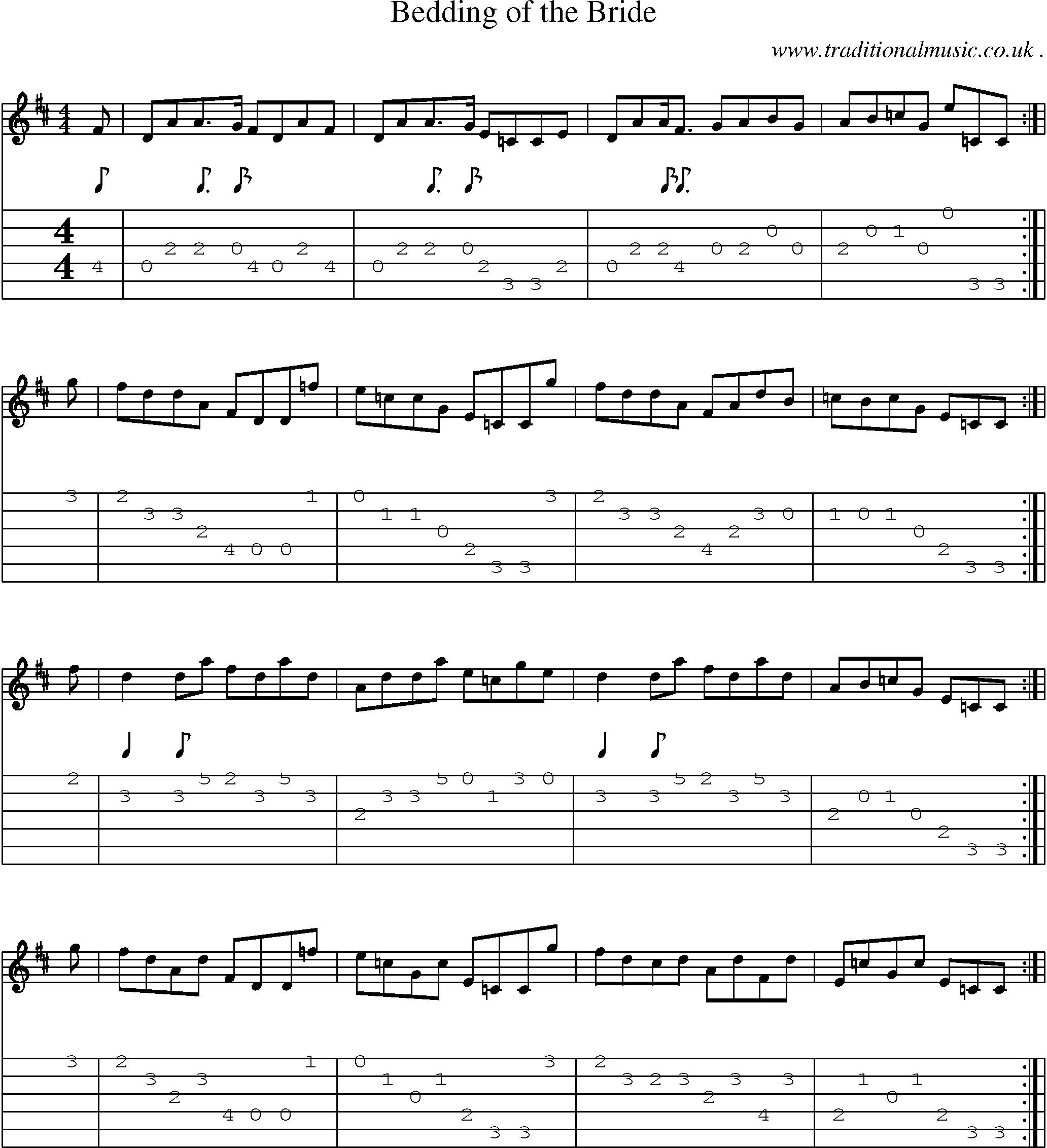 Sheet-Music and Guitar Tabs for Bedding Of The Bride