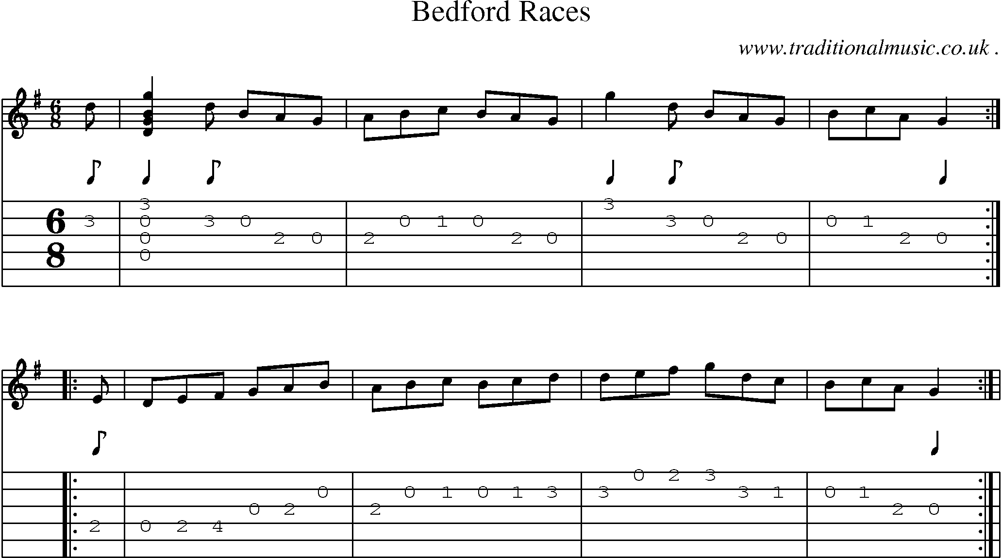 Sheet-Music and Guitar Tabs for Bedford Races