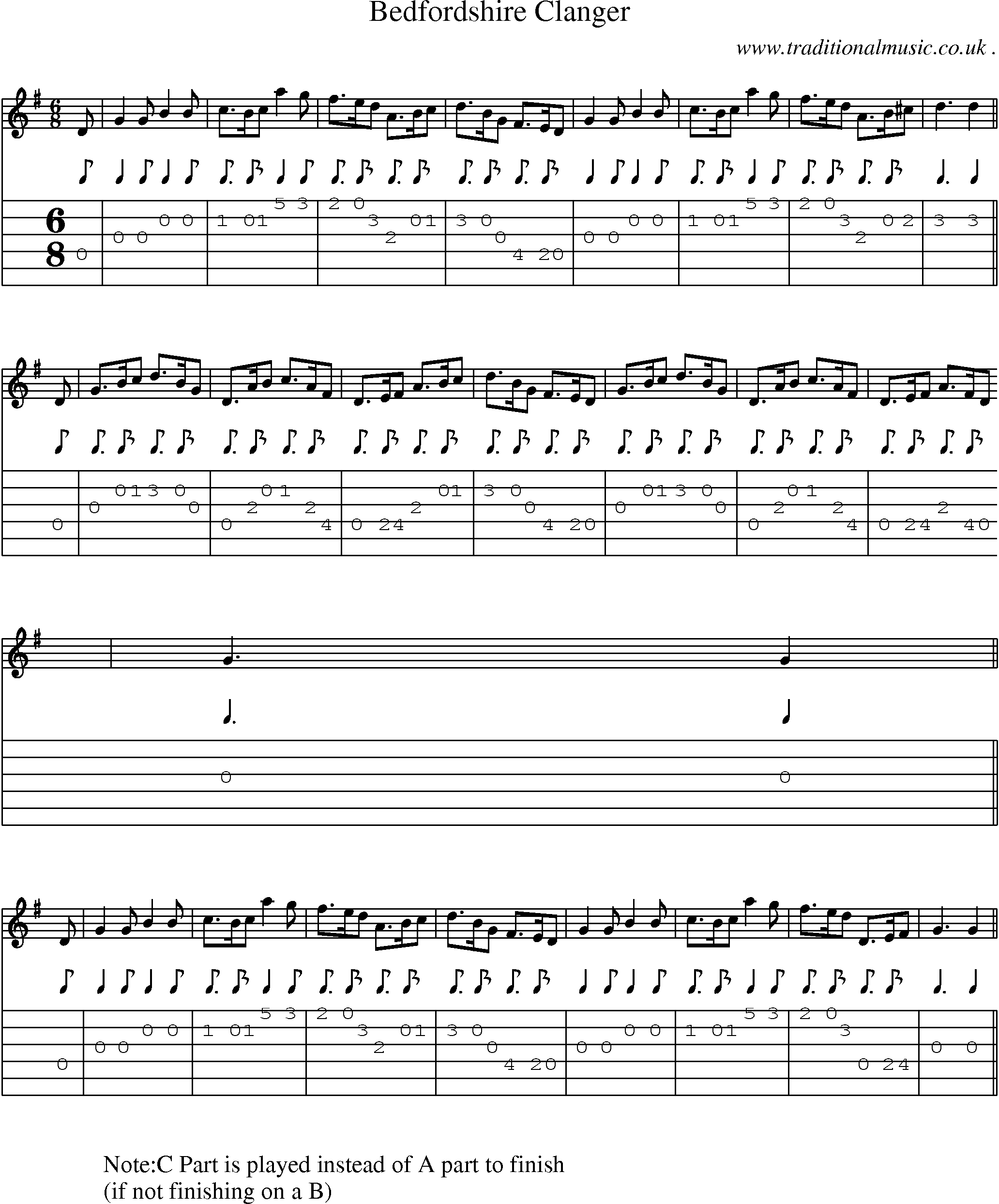 Sheet-Music and Guitar Tabs for Bedfordshire Clanger