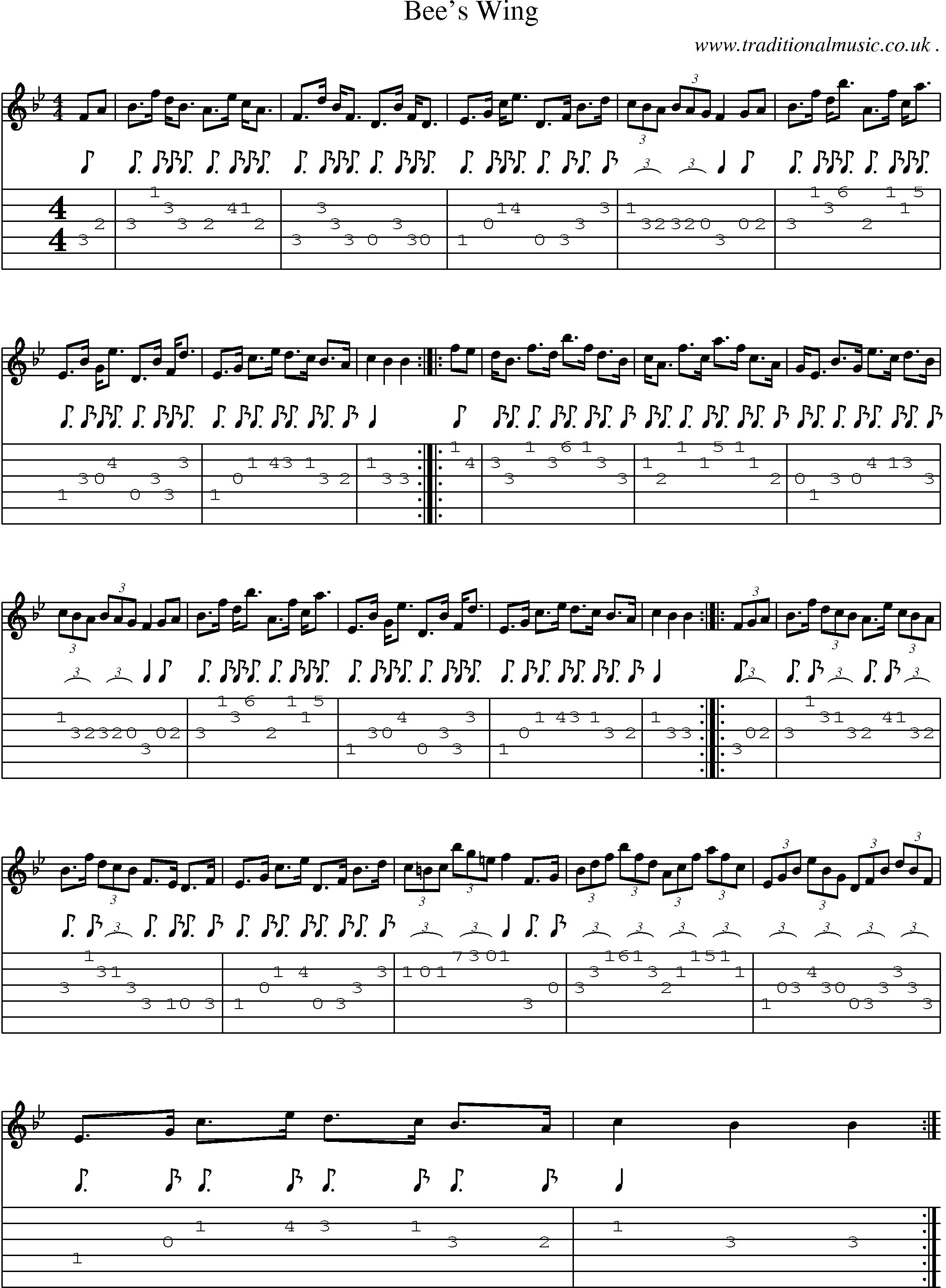 Sheet-Music and Guitar Tabs for Bees Wing