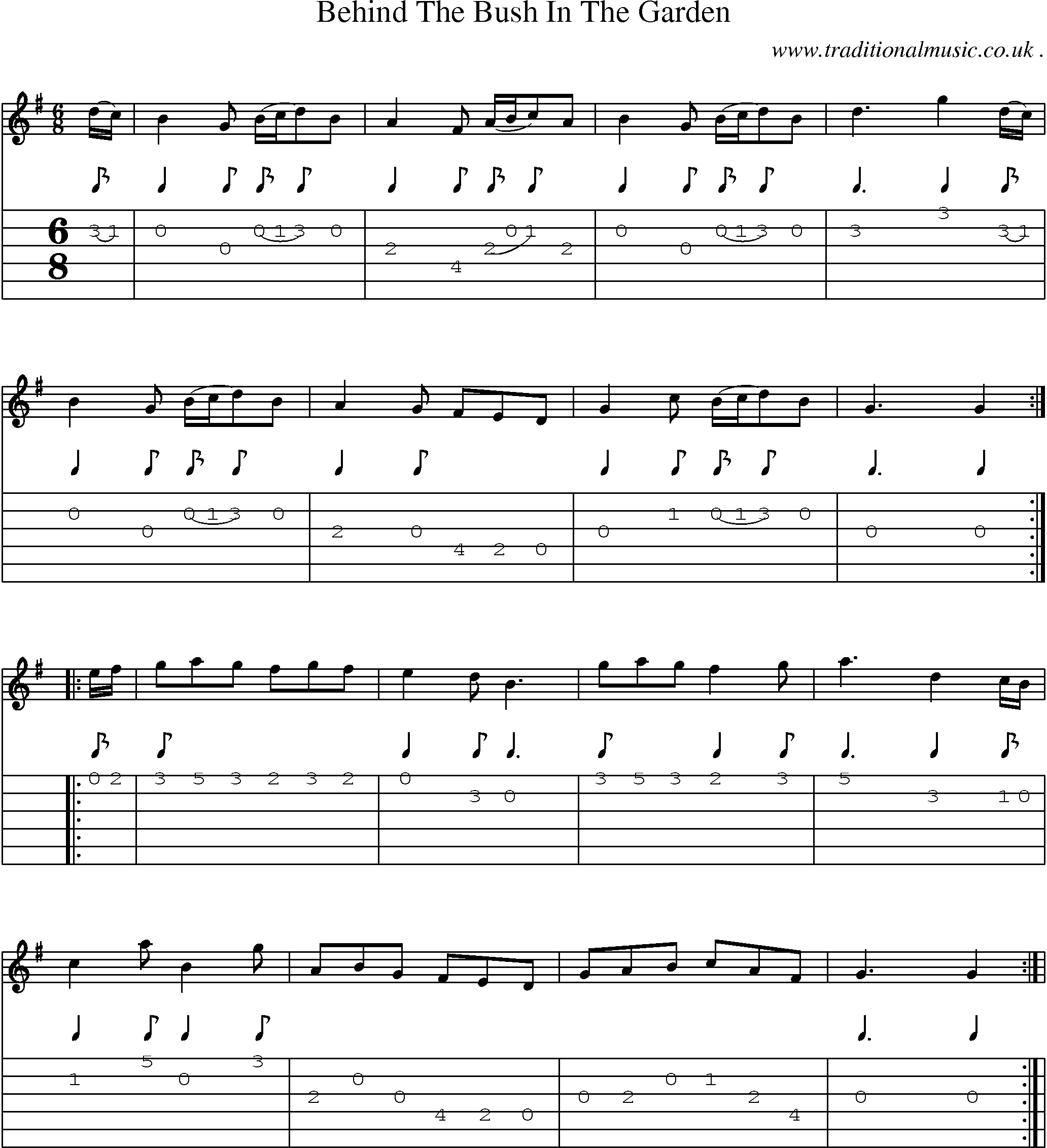 Sheet-Music and Guitar Tabs for Behind The Bush In The Garden