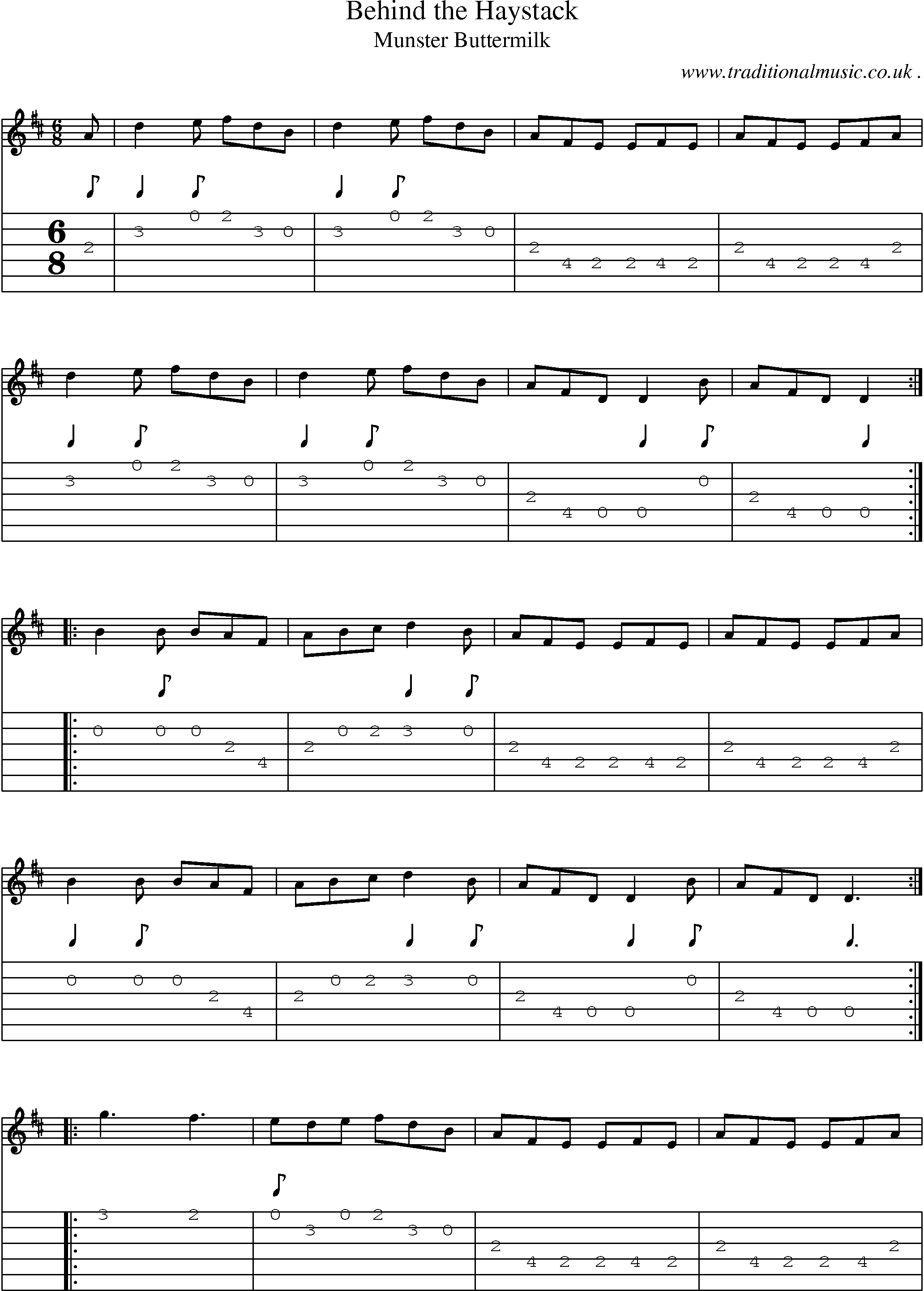 Sheet-Music and Guitar Tabs for Behind The Haystack