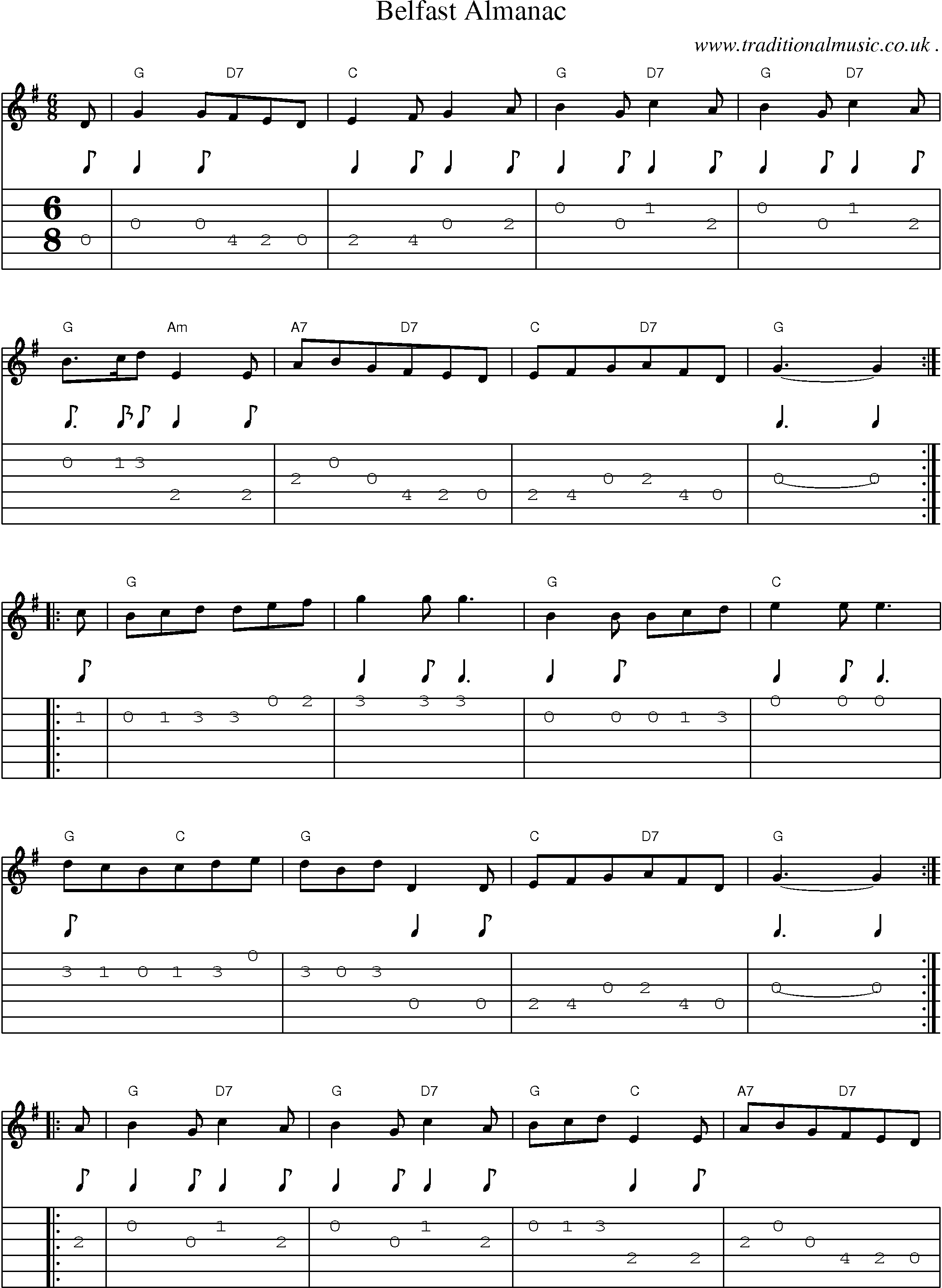 Sheet-Music and Guitar Tabs for Belfast Almanac