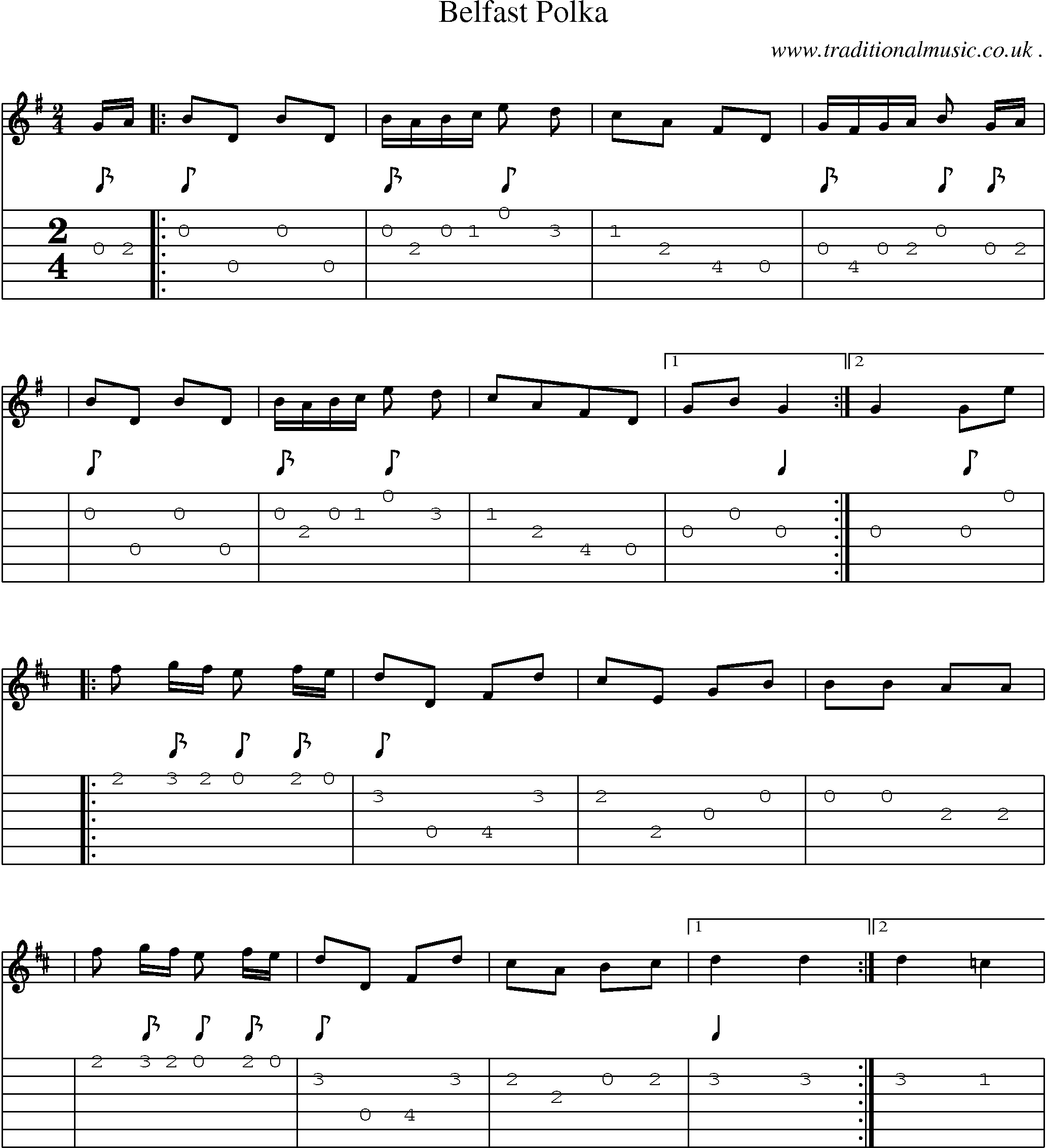 Sheet-Music and Guitar Tabs for Belfast Polka