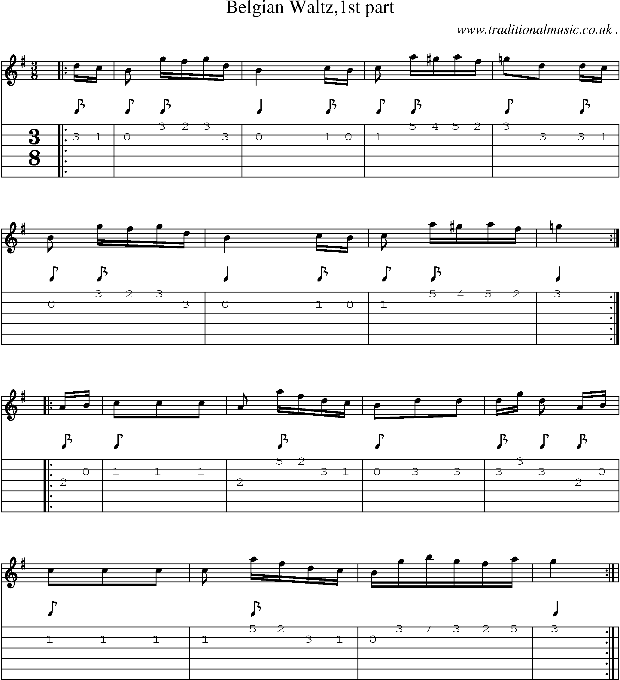 Sheet-Music and Guitar Tabs for Belgian Waltz1st Part