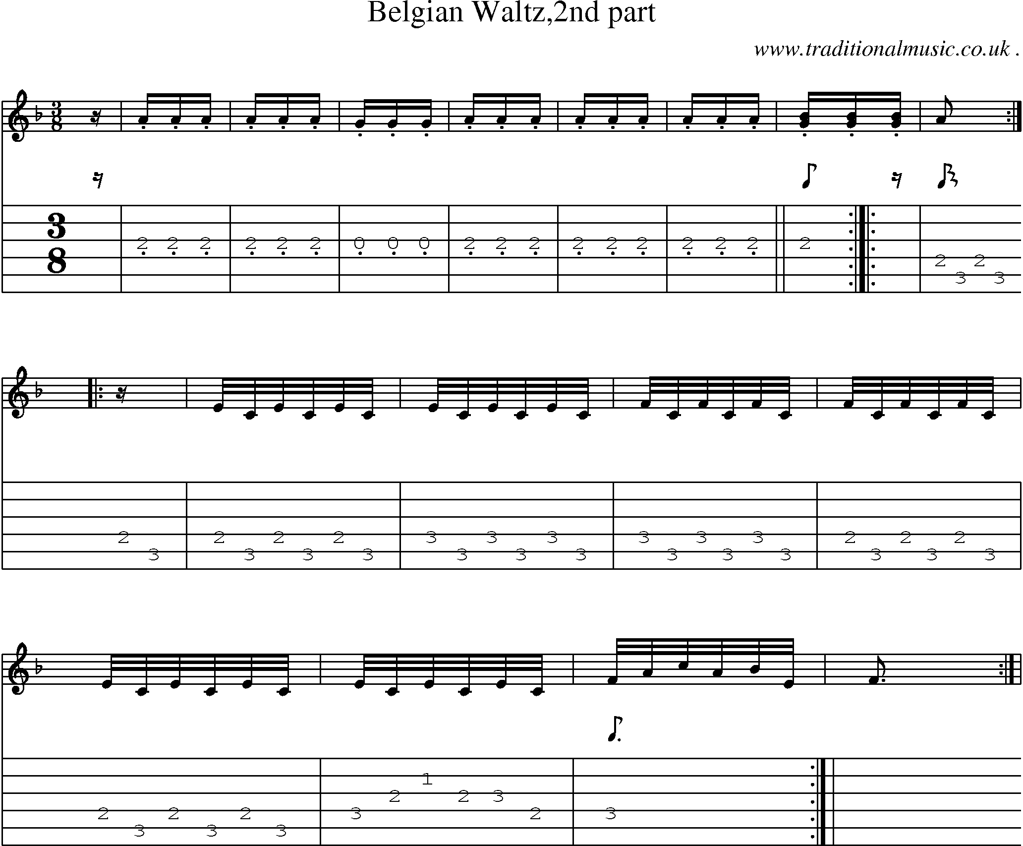 Sheet-Music and Guitar Tabs for Belgian Waltz2nd Part