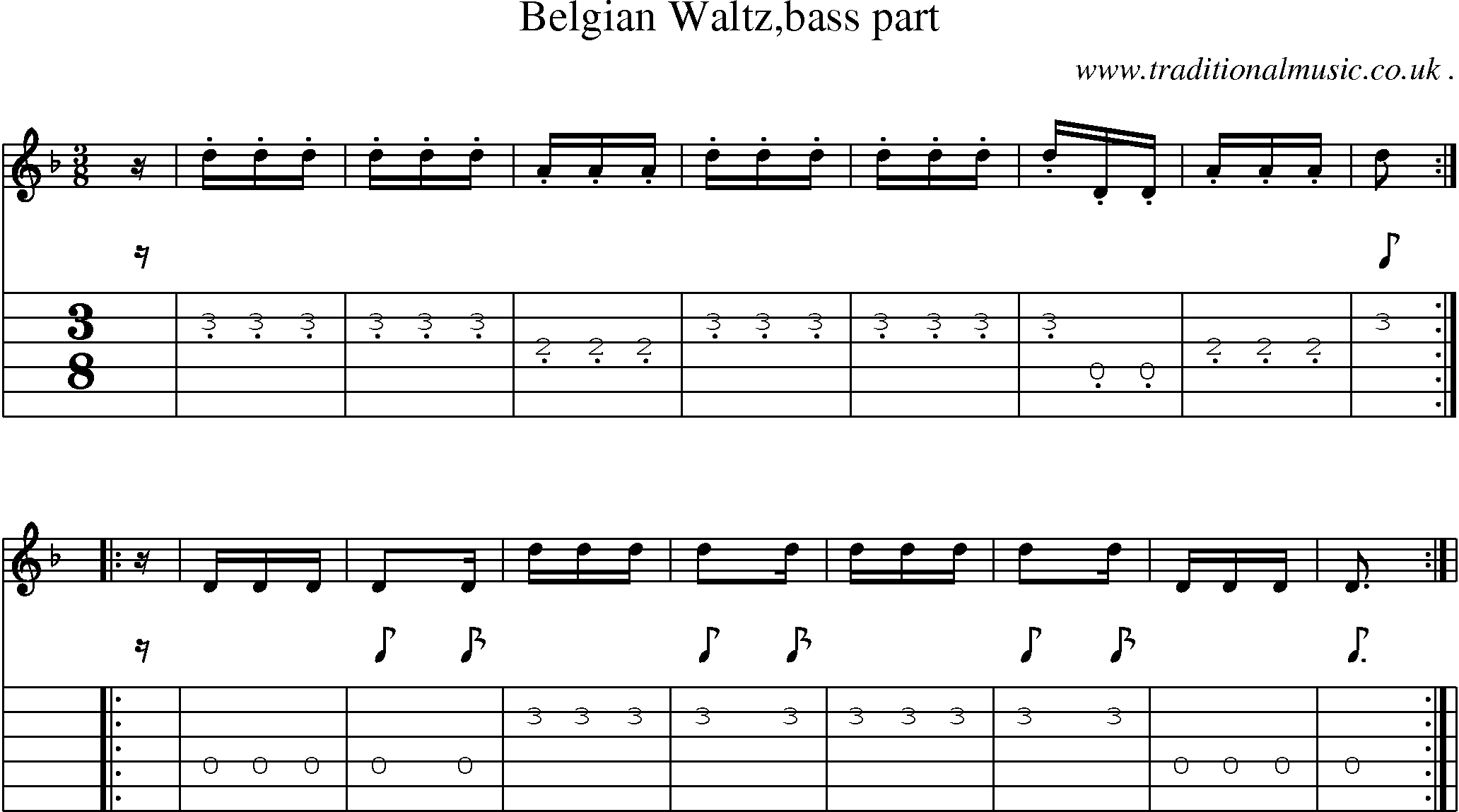 Sheet-Music and Guitar Tabs for Belgian Waltzbass Part