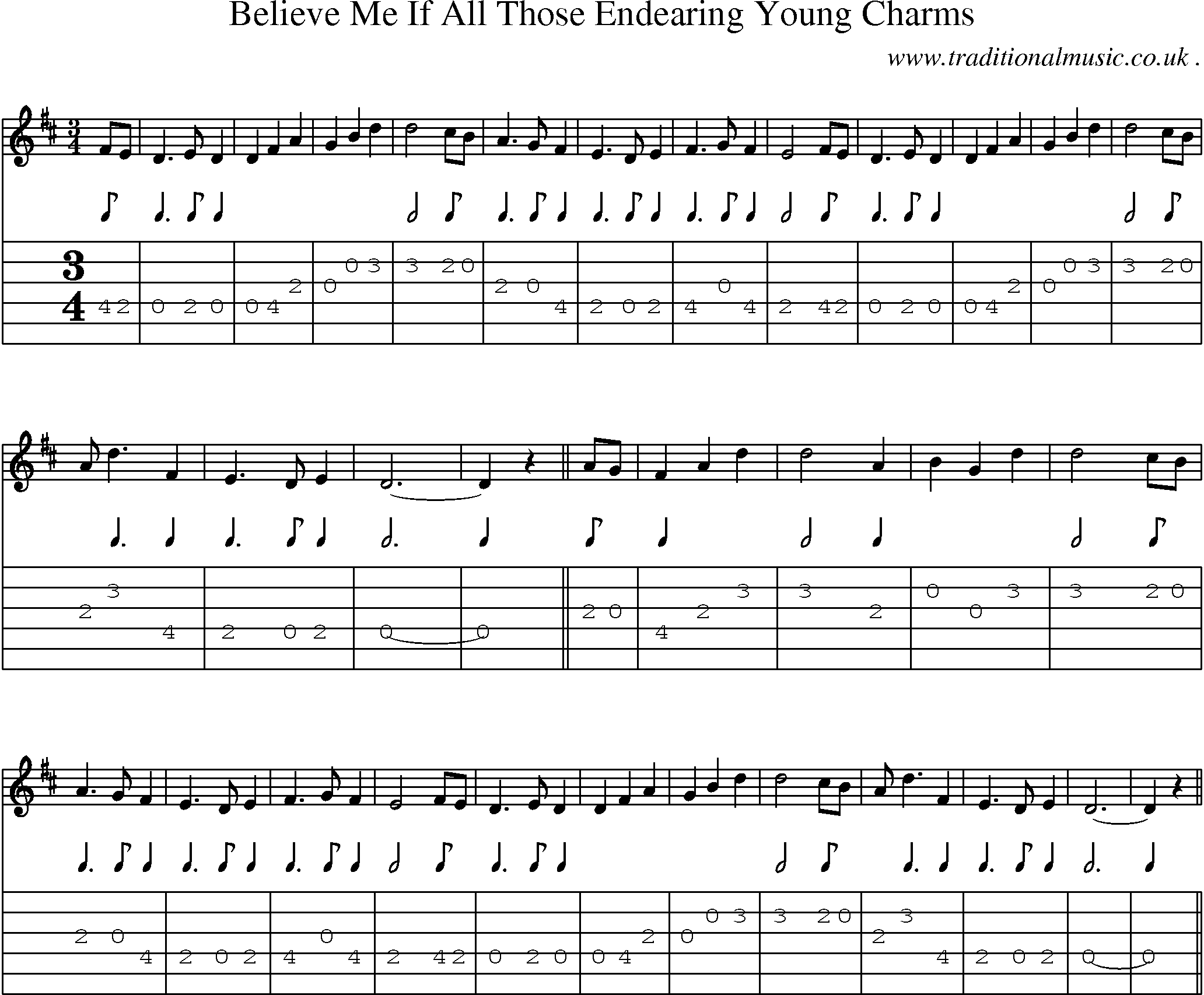 Sheet-Music and Guitar Tabs for Believe Me If All Those Endearing Young Charms
