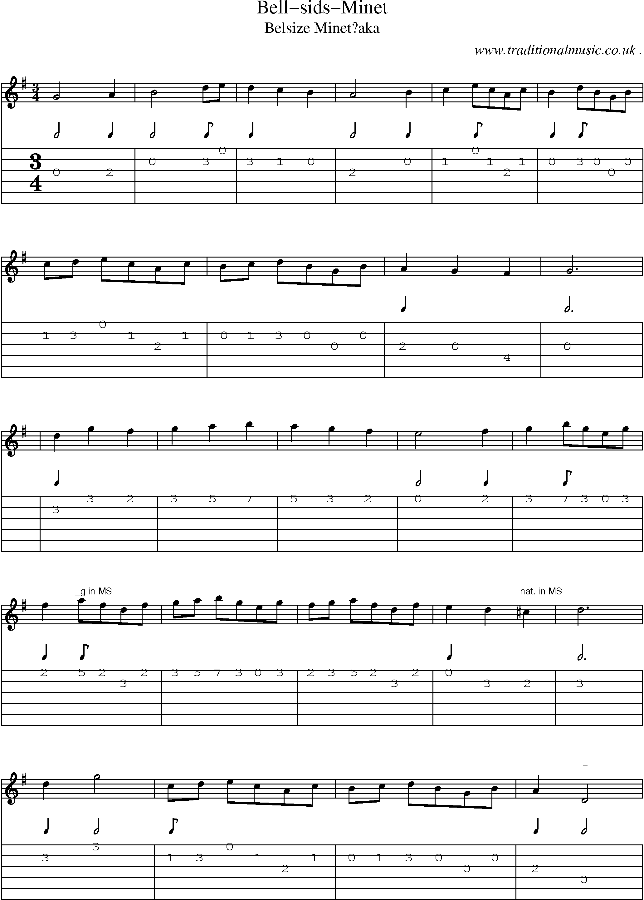 Sheet-Music and Guitar Tabs for Bell-sids-minet