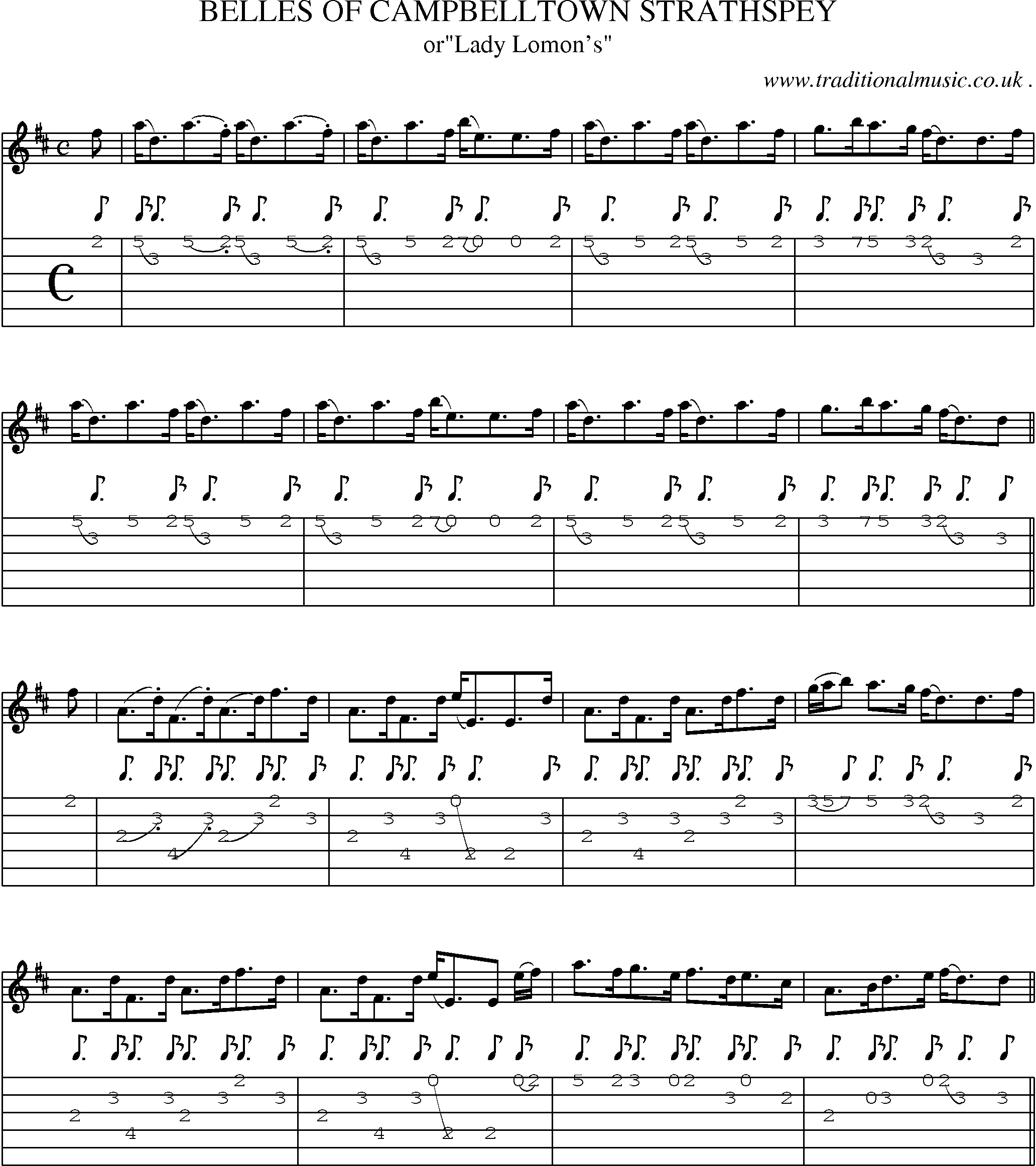 Sheet-Music and Guitar Tabs for Belles Of Campbelltown Strathspey
