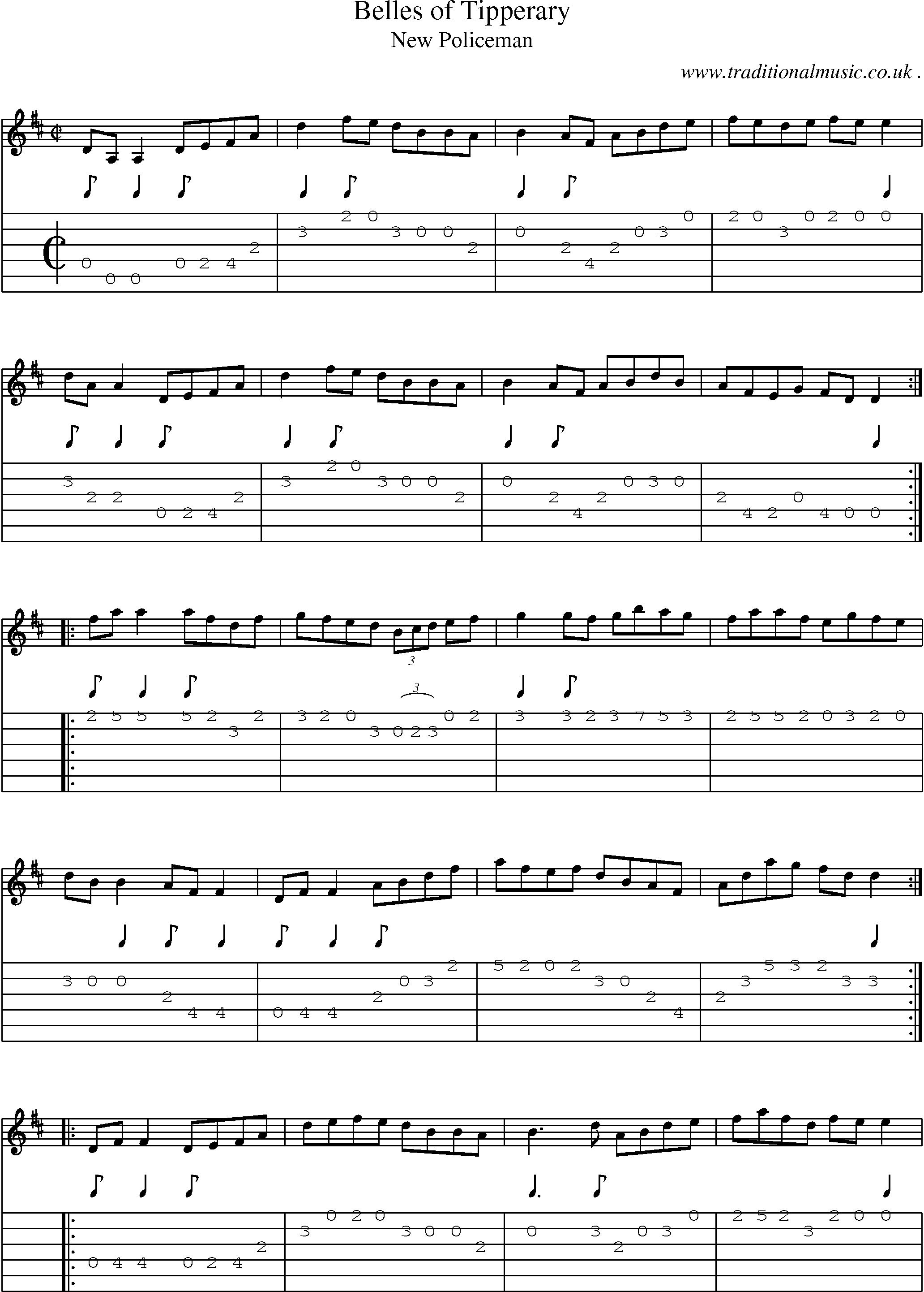 Sheet-Music and Guitar Tabs for Belles Of Tipperary