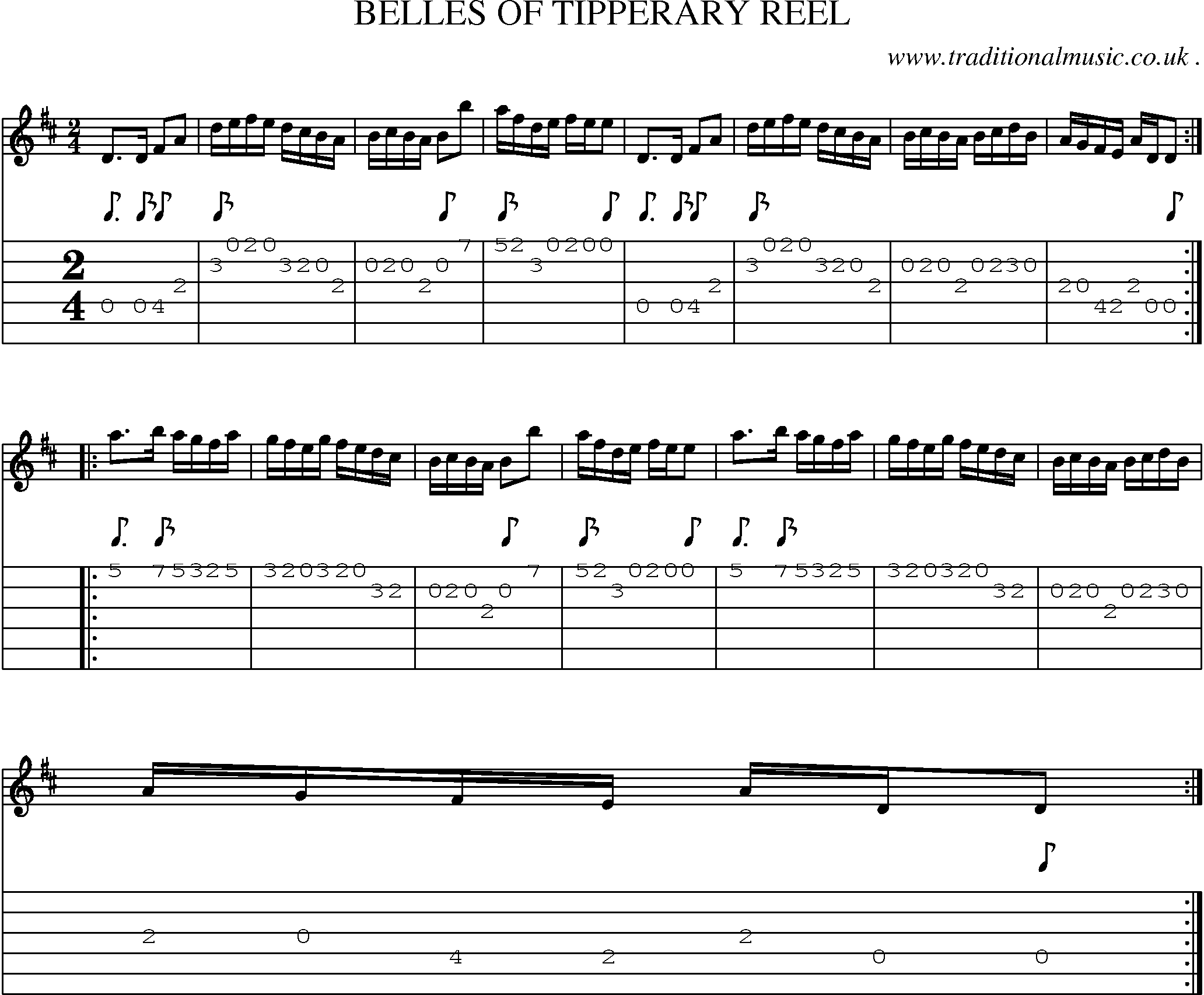 Sheet-Music and Guitar Tabs for Belles Of Tipperary Reel
