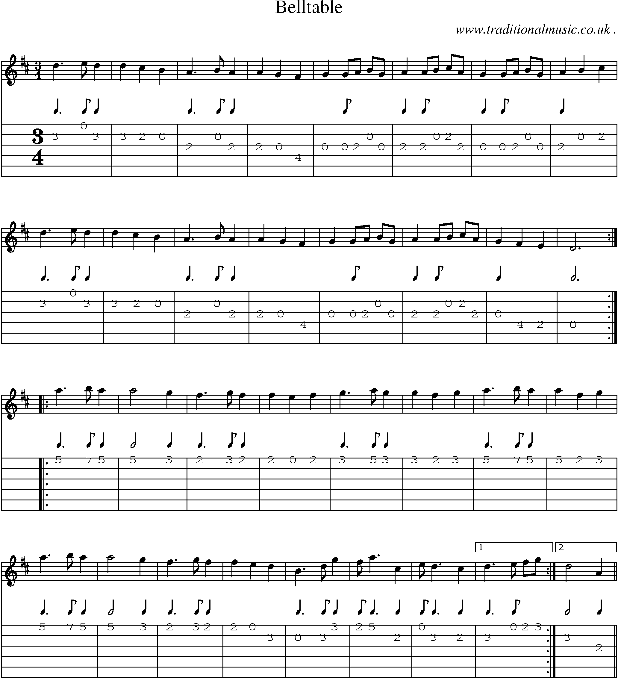 Sheet-Music and Guitar Tabs for Belltable