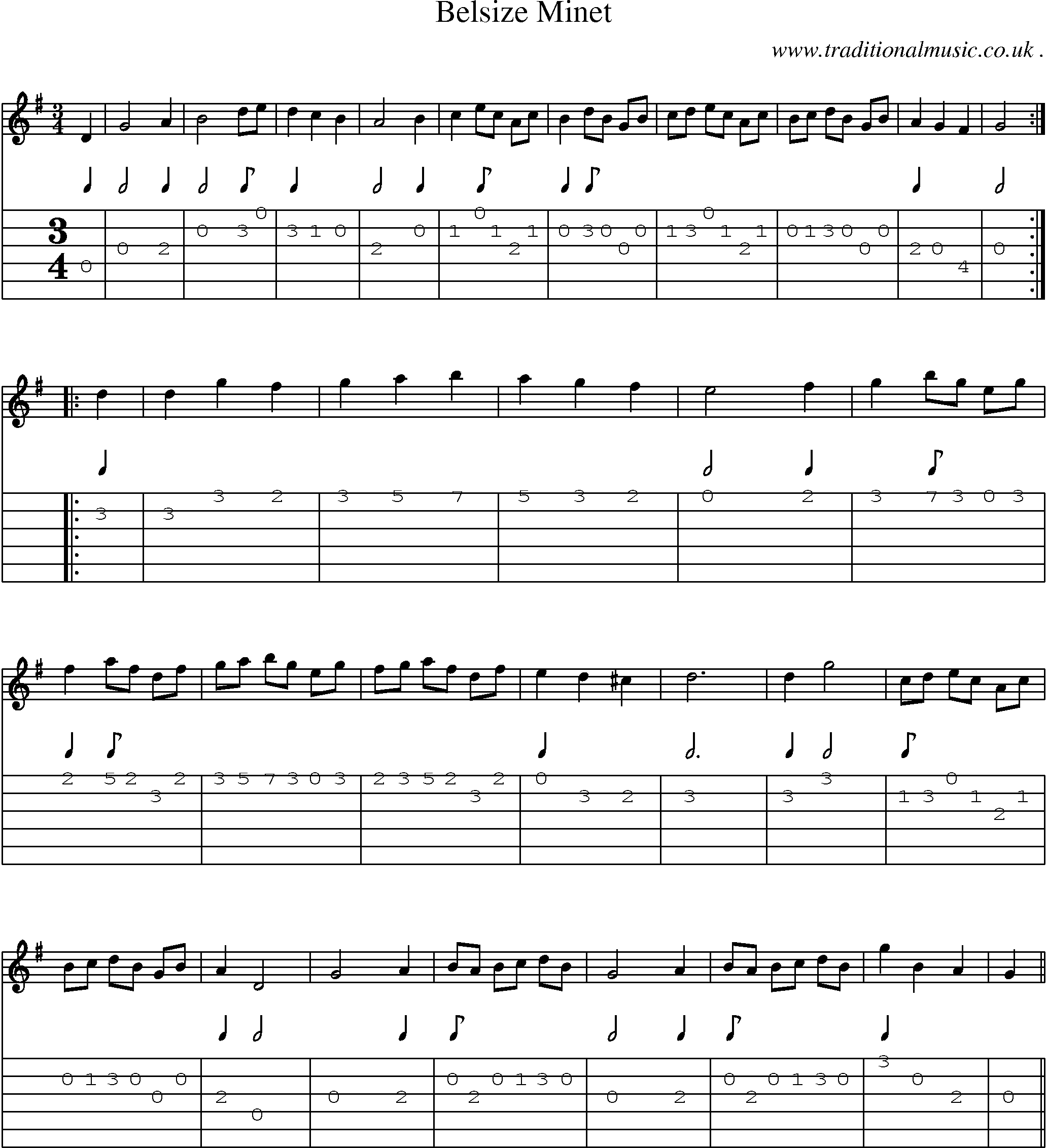 Sheet-Music and Guitar Tabs for Belsize Minet