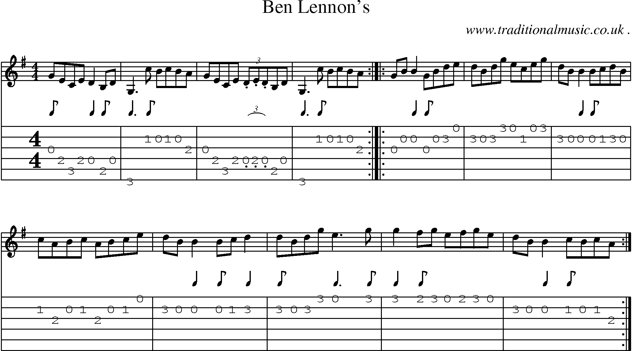 Sheet-Music and Guitar Tabs for Ben Lennons