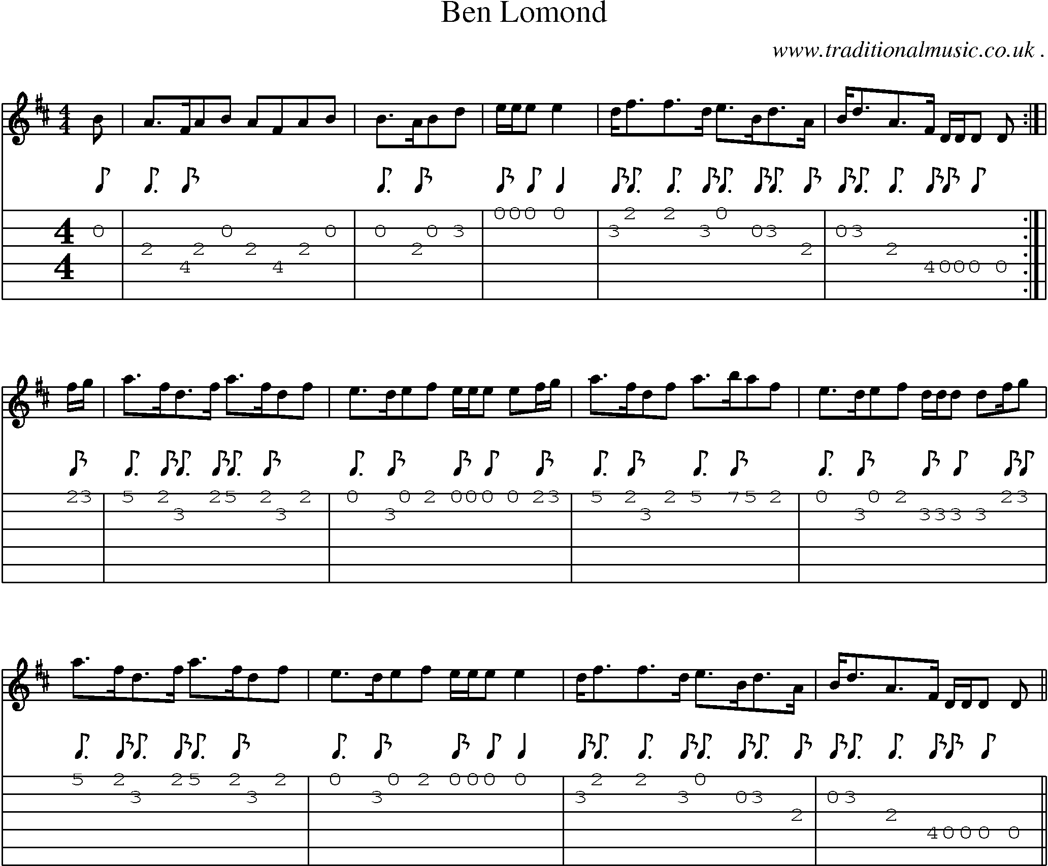 Sheet-Music and Guitar Tabs for Ben Lomond