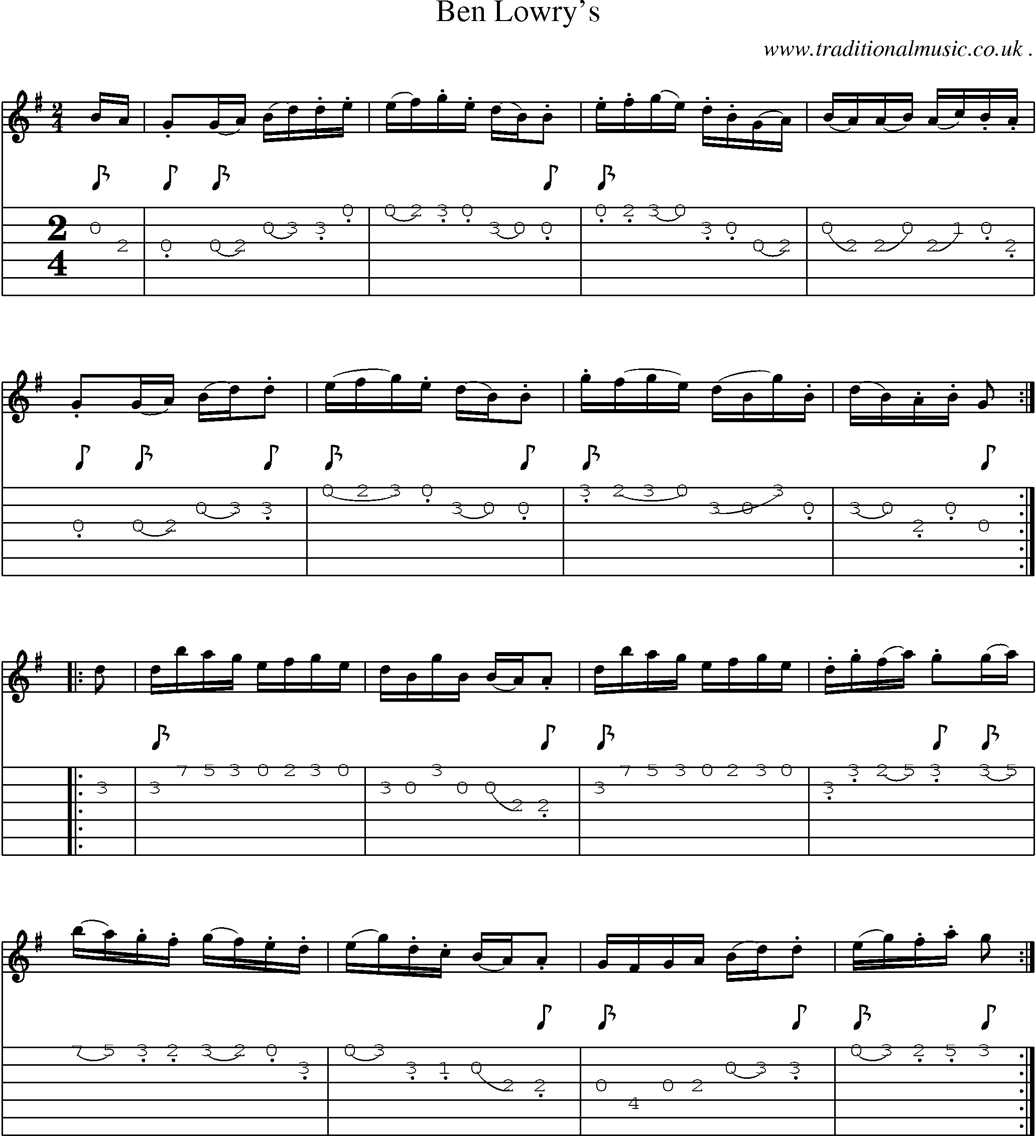 Sheet-Music and Guitar Tabs for Ben Lowrys