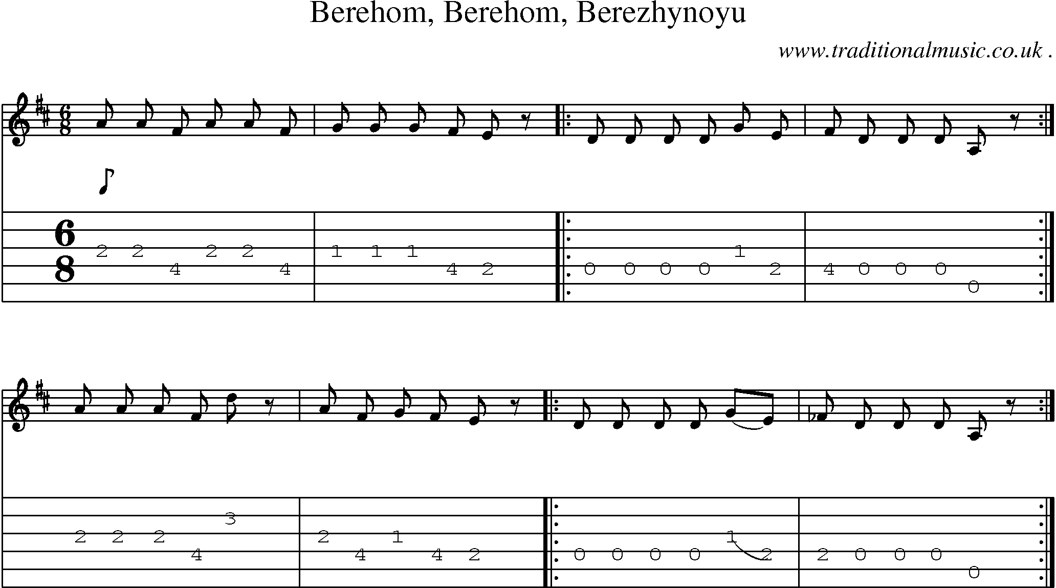 Sheet-Music and Guitar Tabs for Berehom Berehom Berezhynoyu