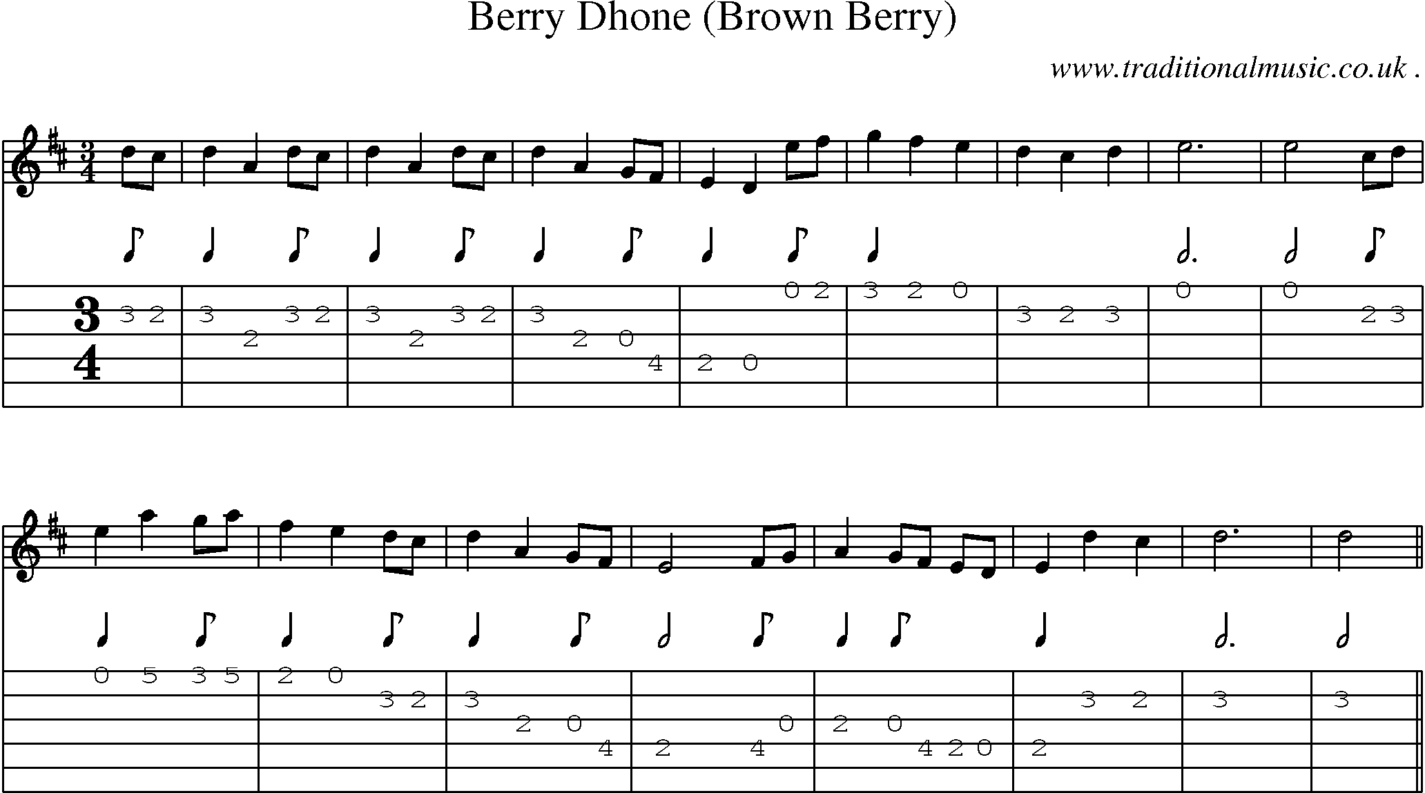 Sheet-Music and Guitar Tabs for Berry Dhone (brown Berry)